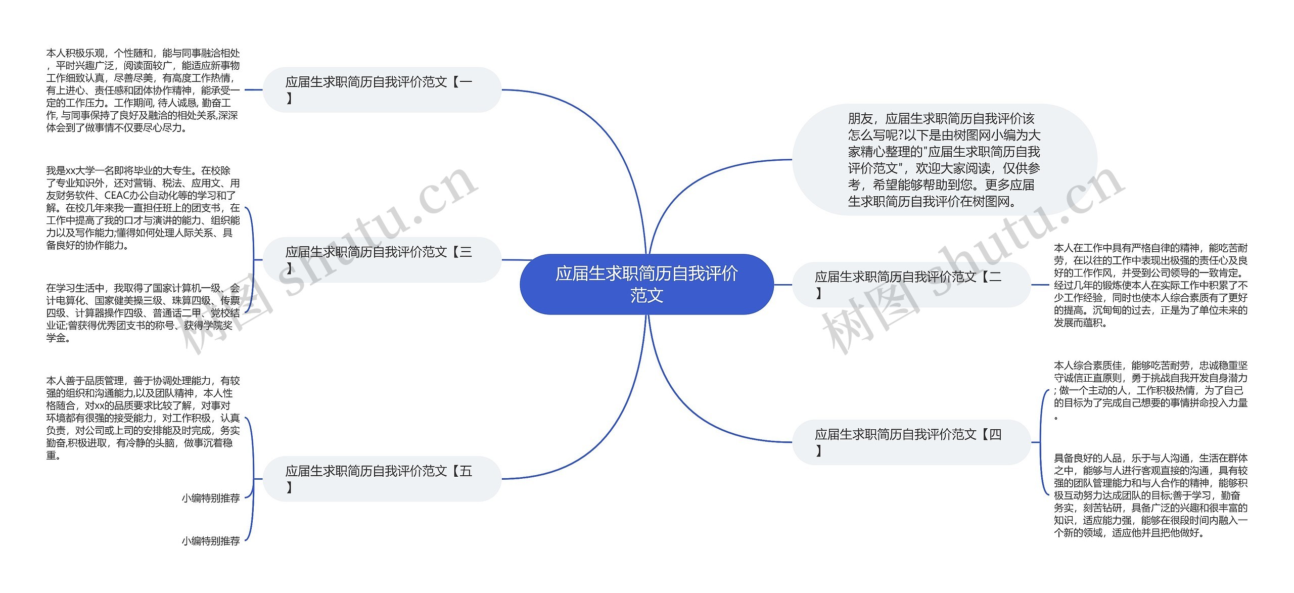 应届生求职简历自我评价范文