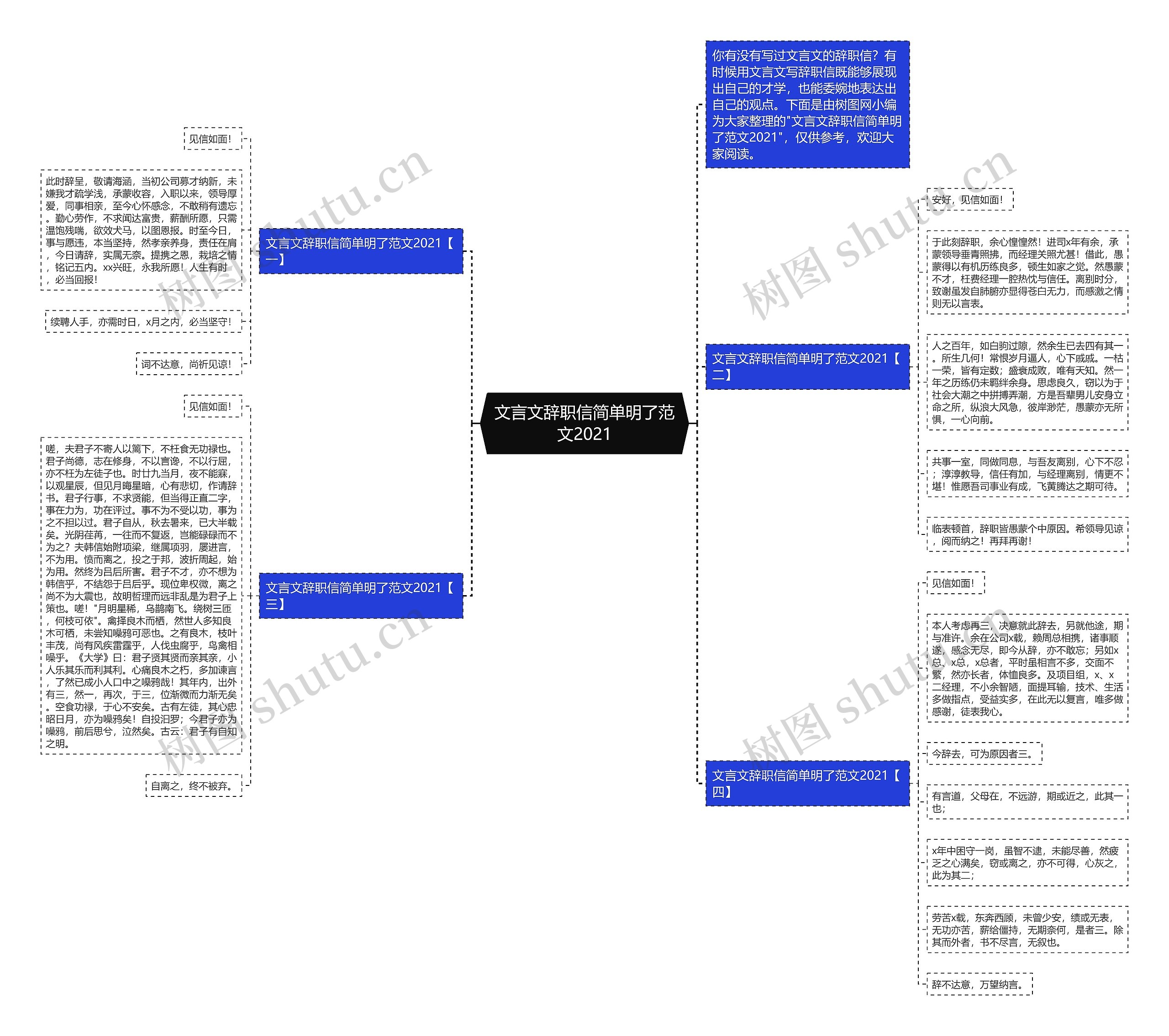 文言文辞职信简单明了范文2021思维导图