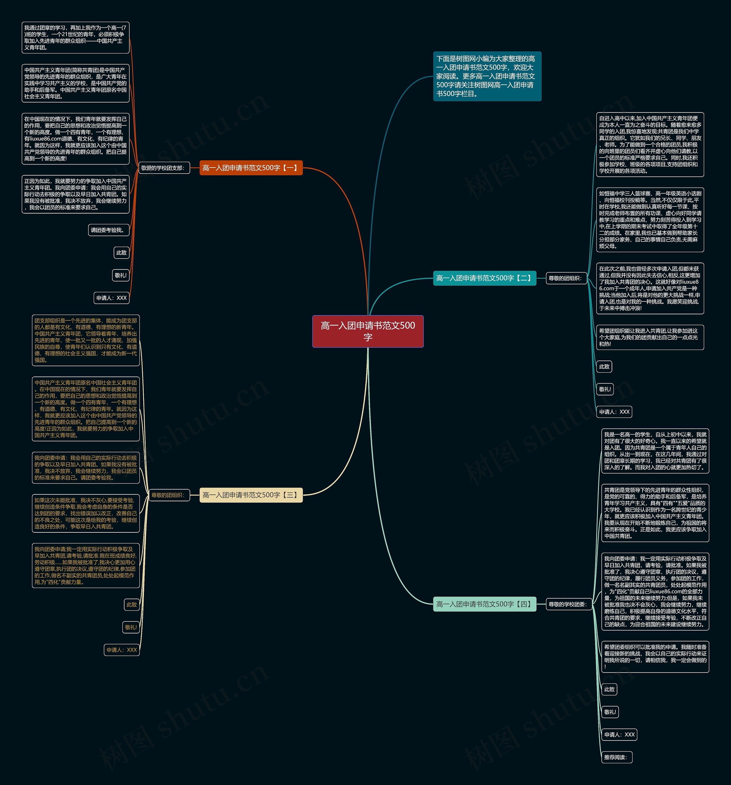 高一入团申请书范文500字思维导图