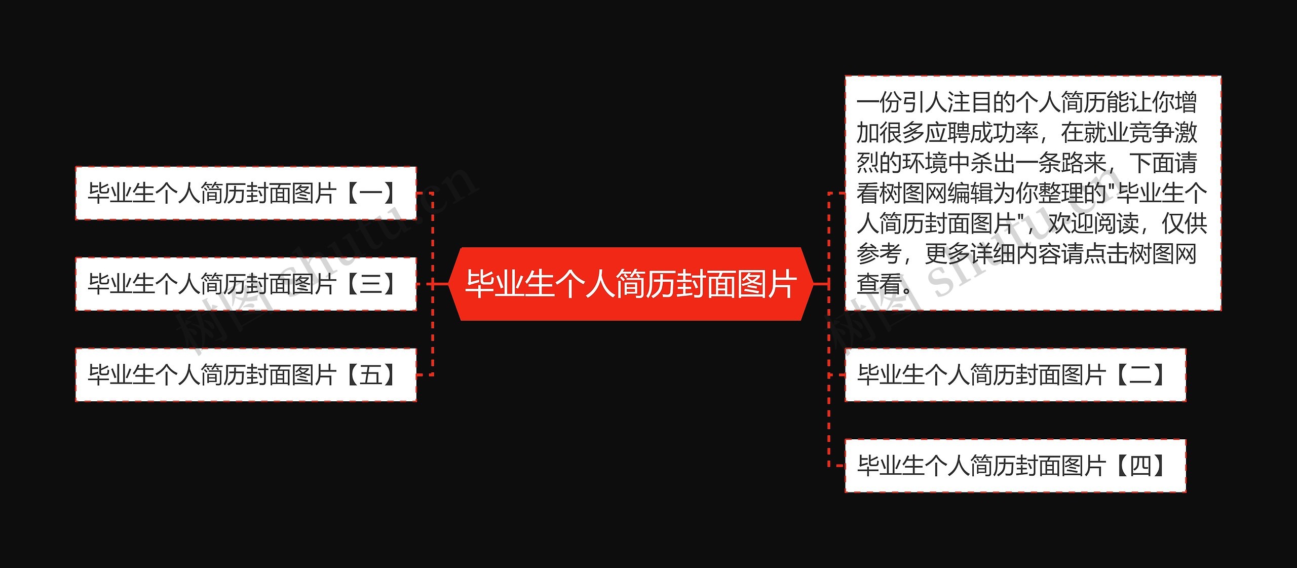 毕业生个人简历封面图片思维导图