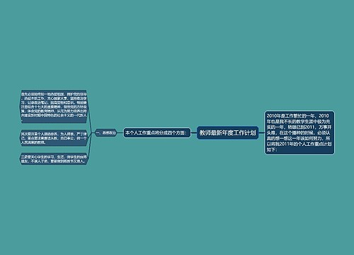 教师最新年度工作计划