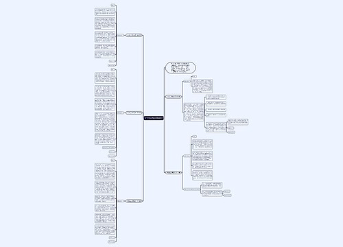 大学生打架检讨书800字