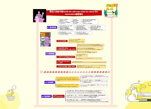 英语八年级下册Unit6 An old man tried to move the mountains课堂笔记