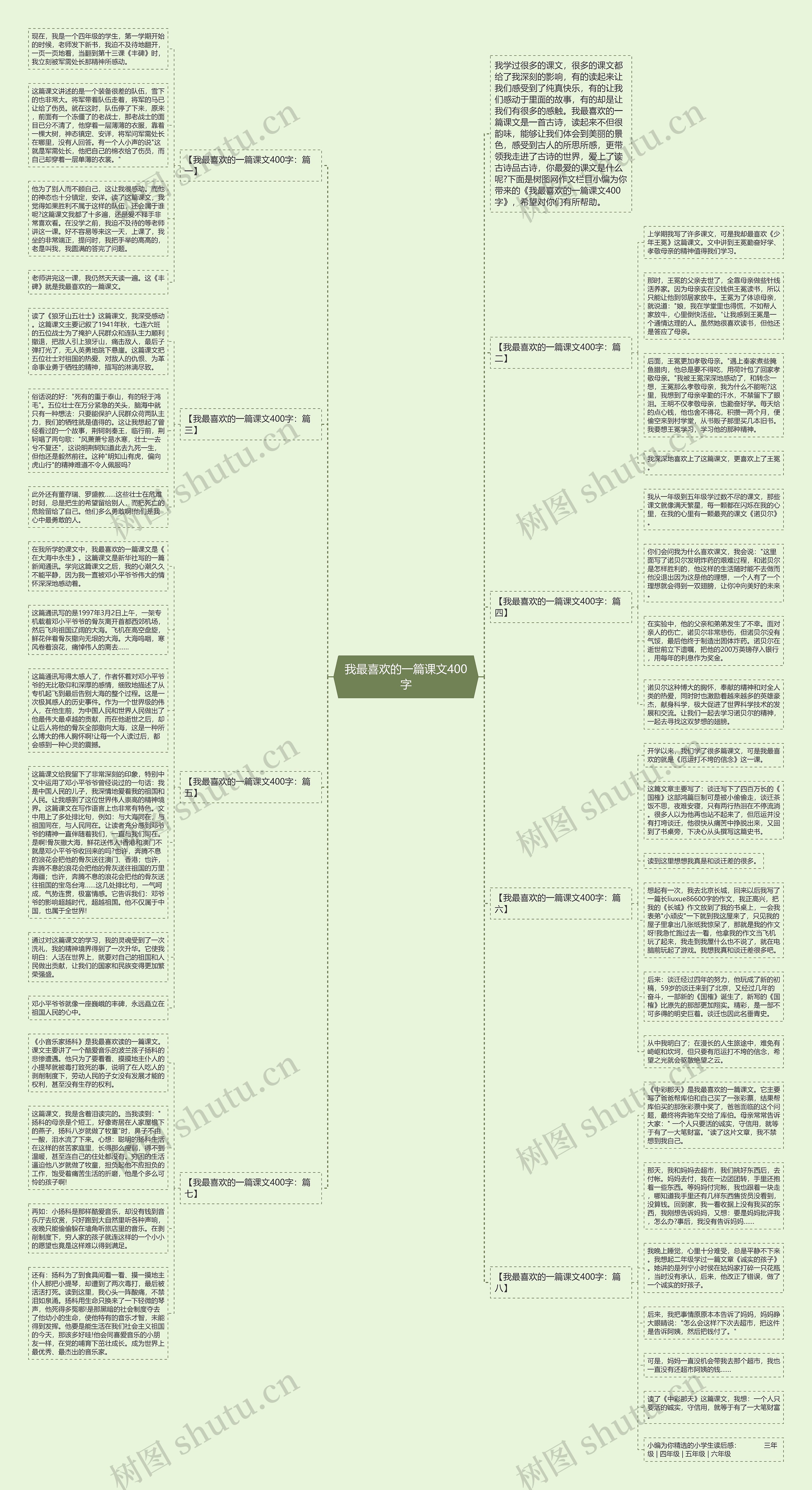 我最喜欢的一篇课文400字思维导图