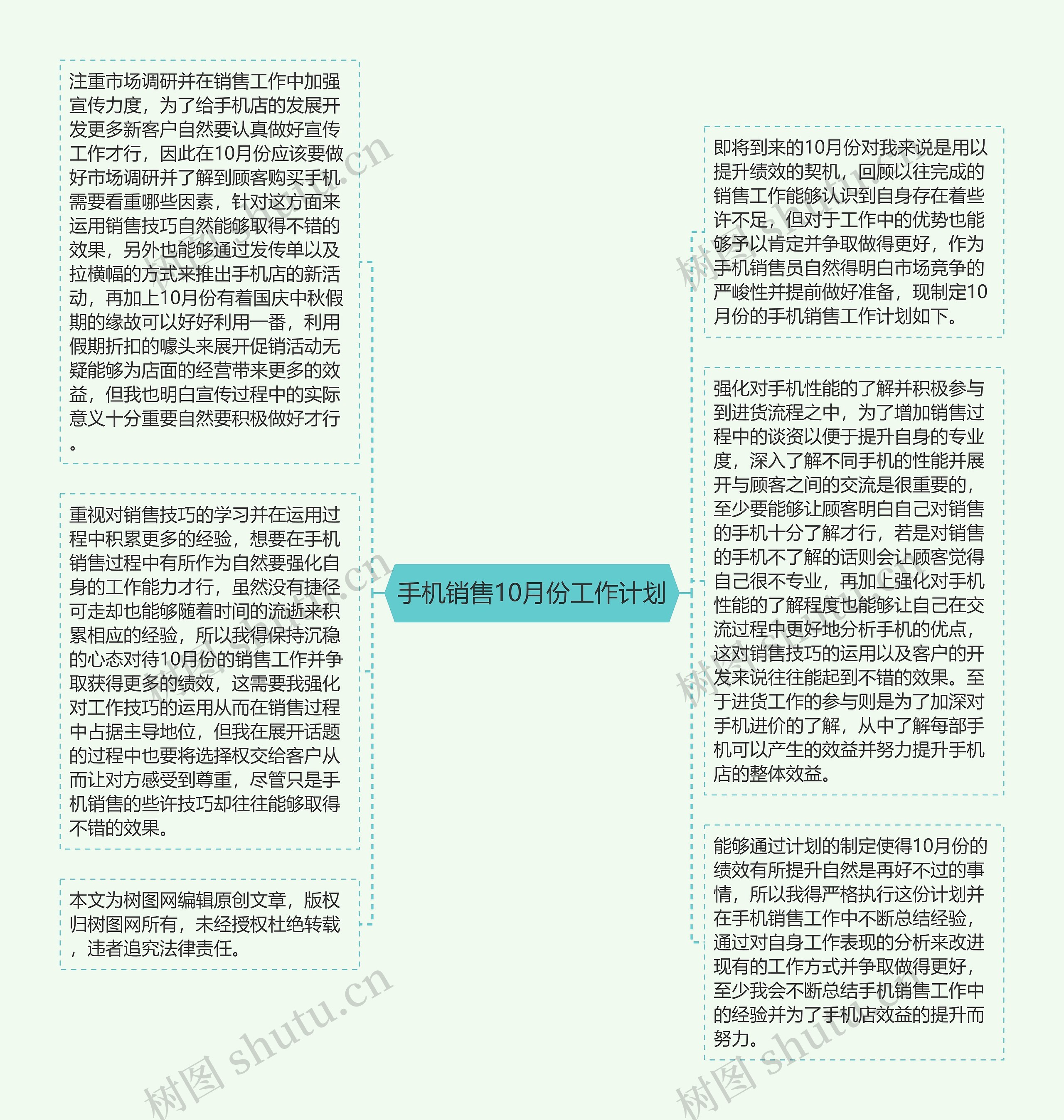 手机销售10月份工作计划思维导图