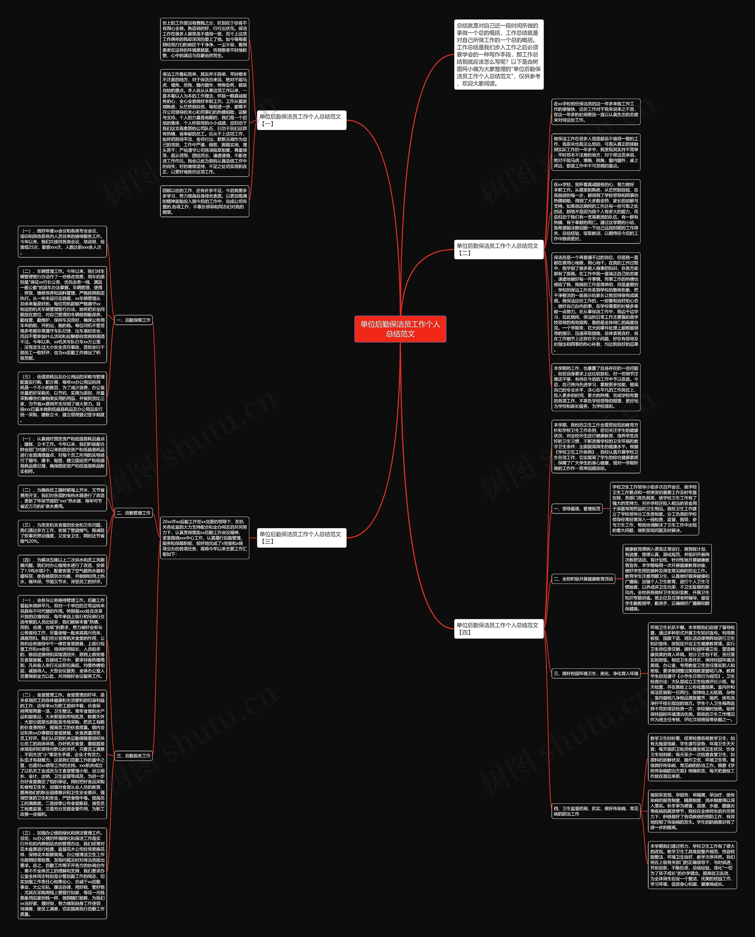 单位后勤保洁员工作个人总结范文思维导图
