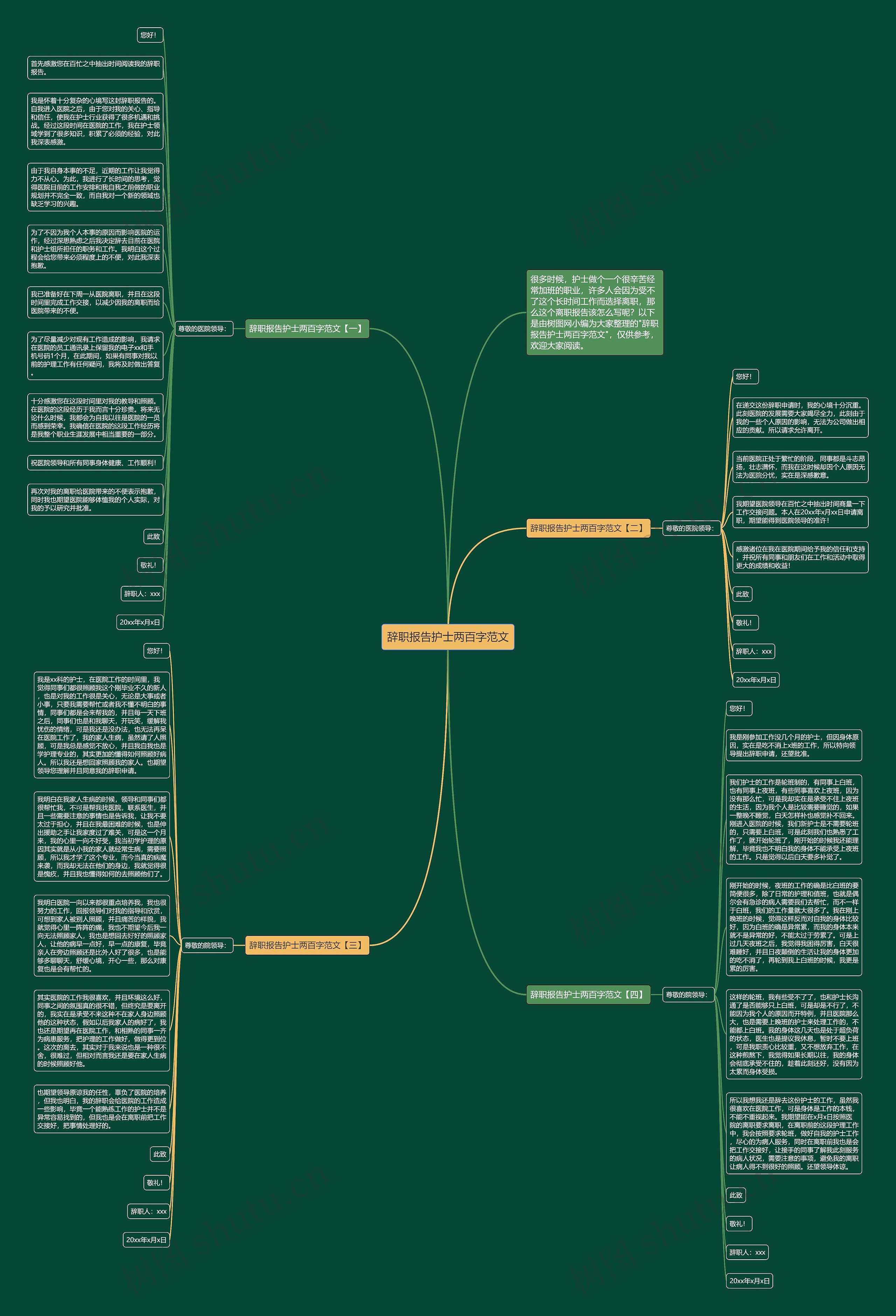 辞职报告护士两百字范文思维导图