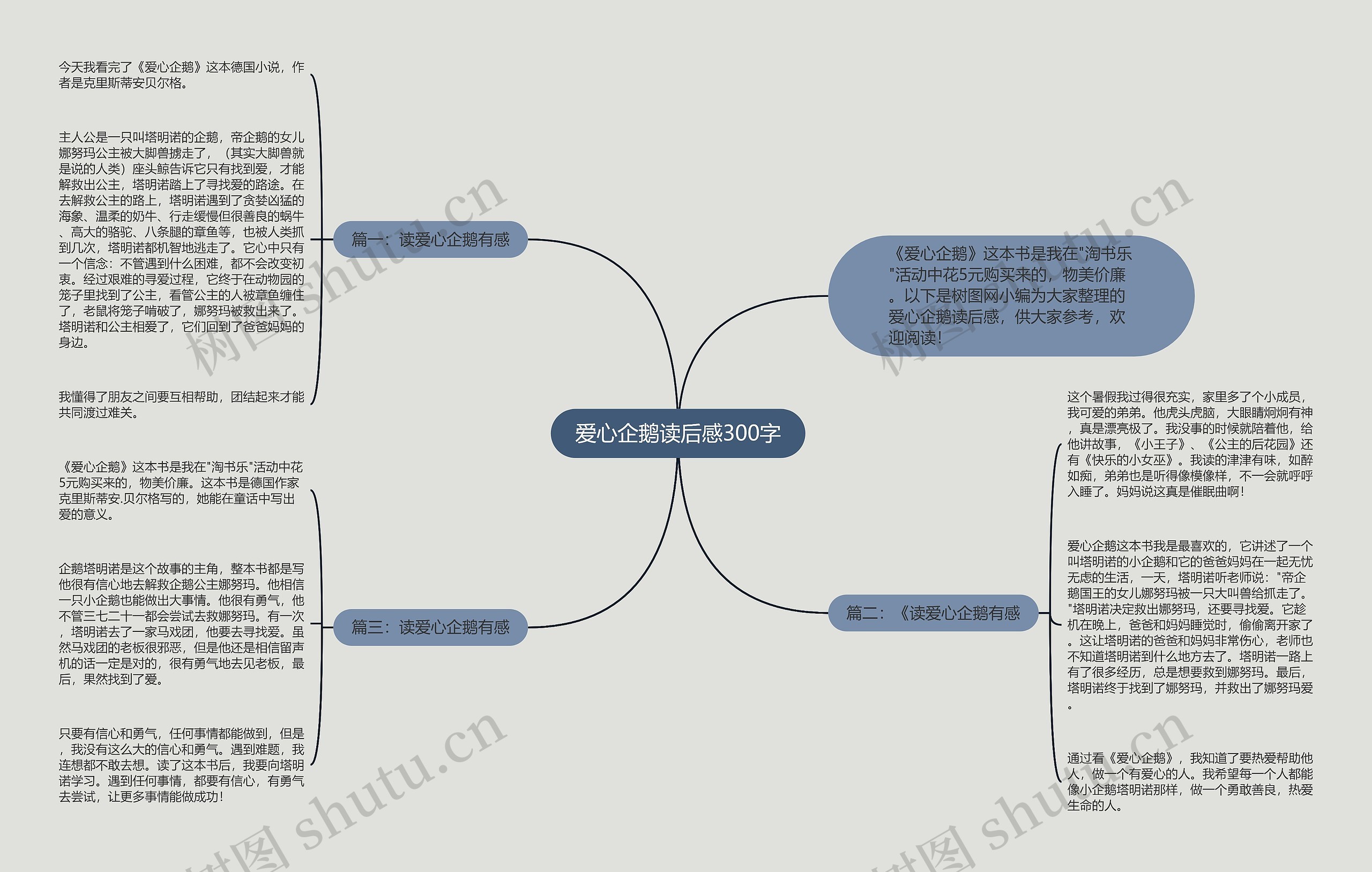 爱心企鹅读后感300字