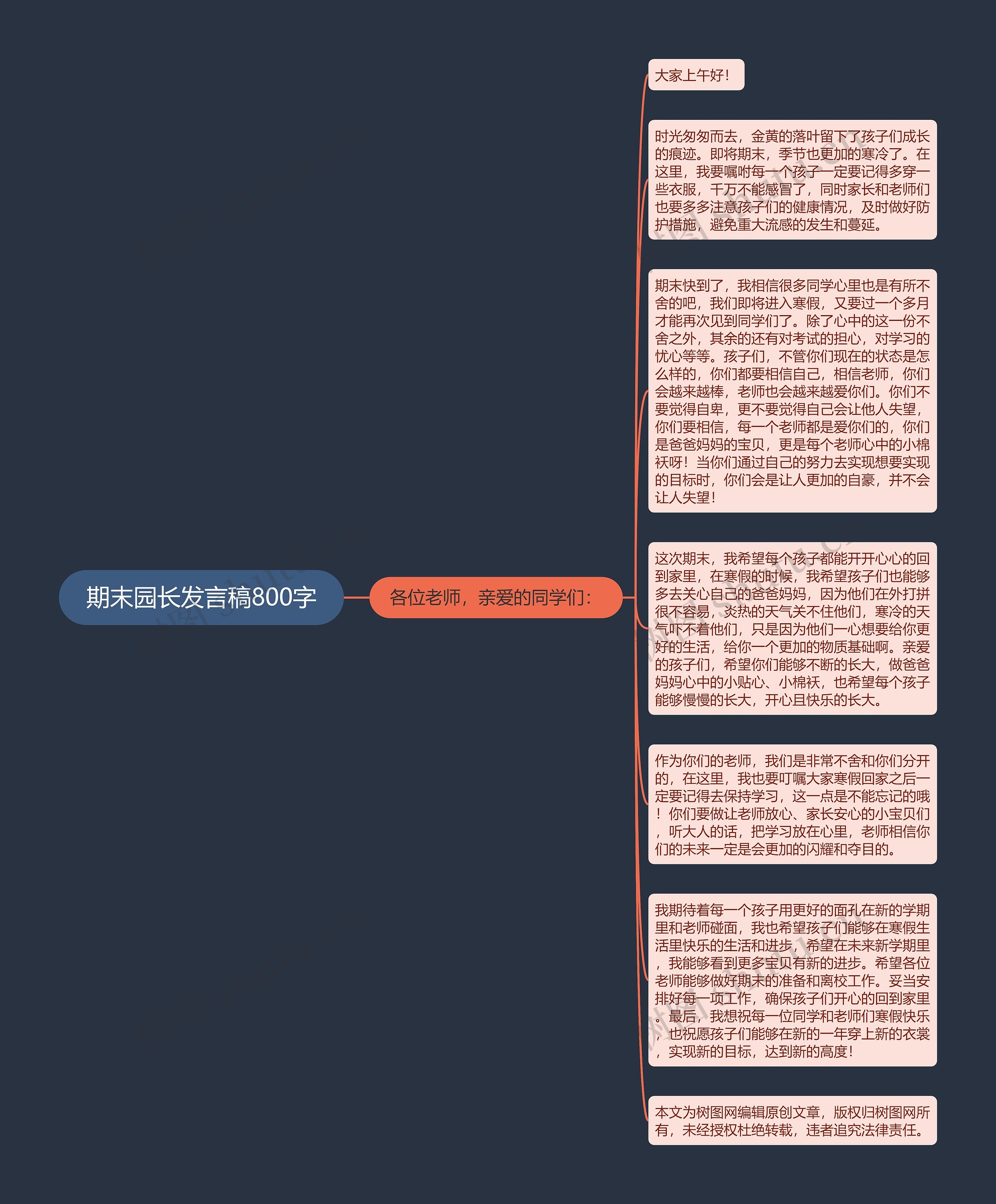 期末园长发言稿800字思维导图