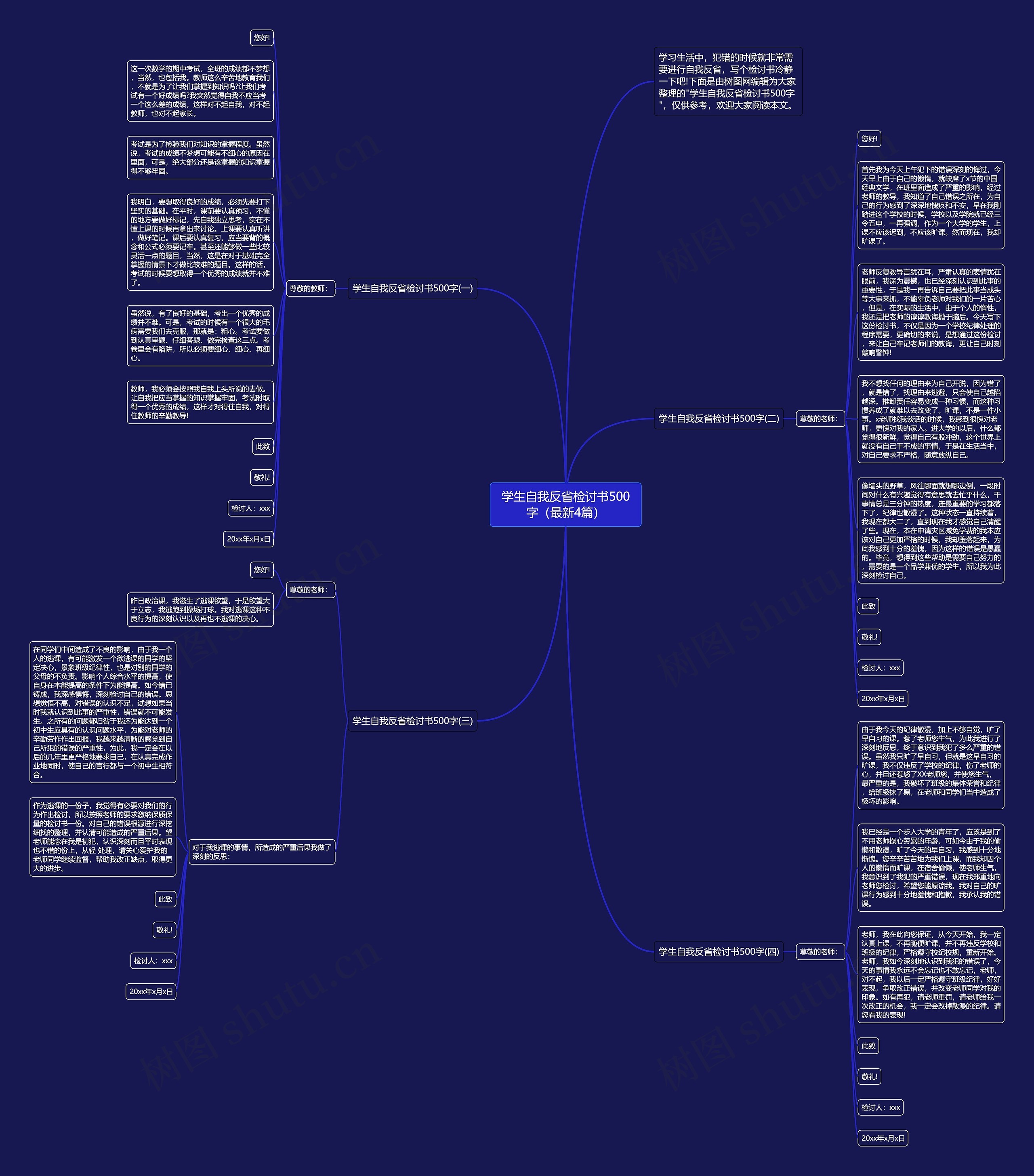 学生自我反省检讨书500字（最新4篇）思维导图