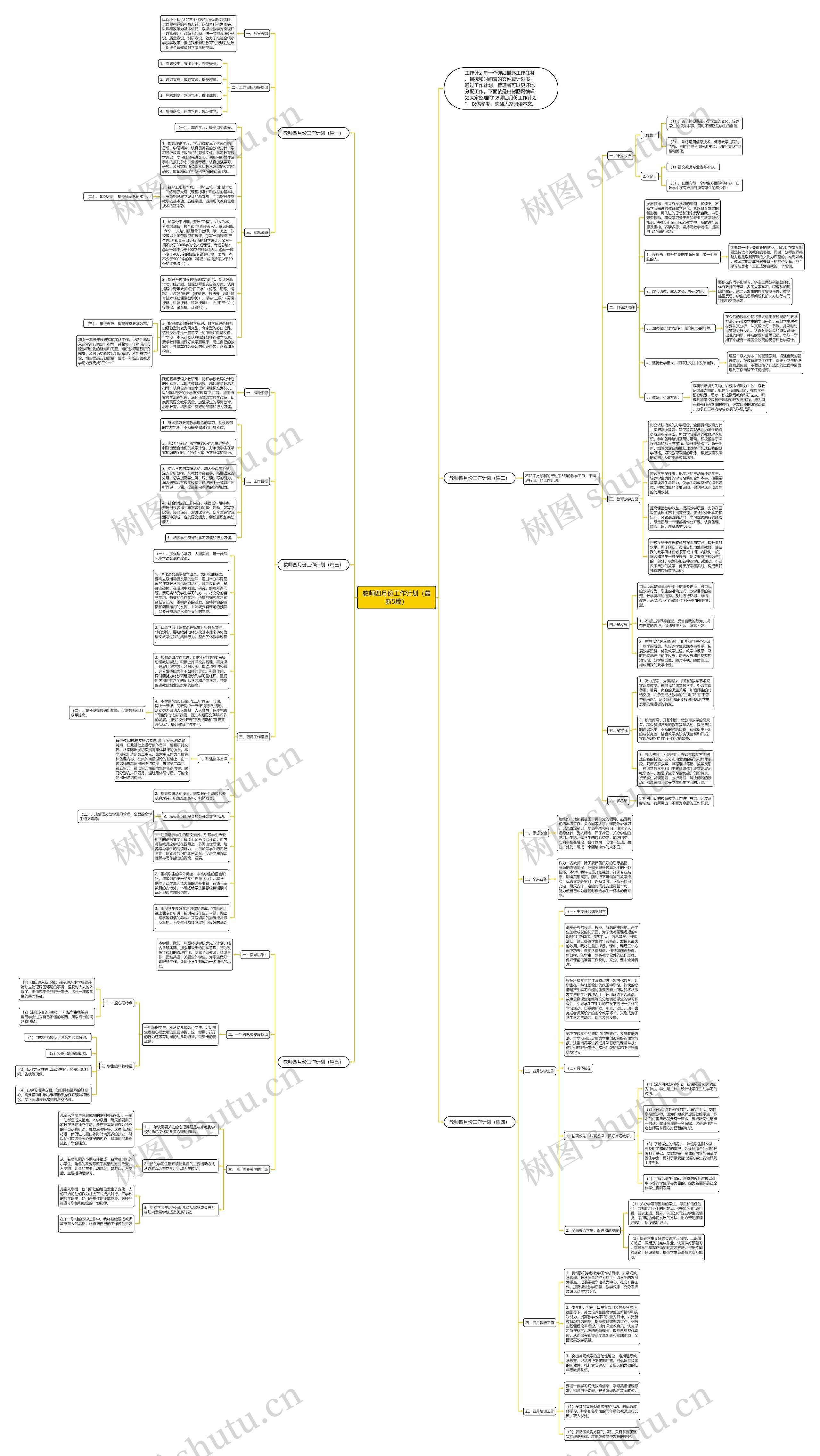 教师四月份工作计划（最新5篇）