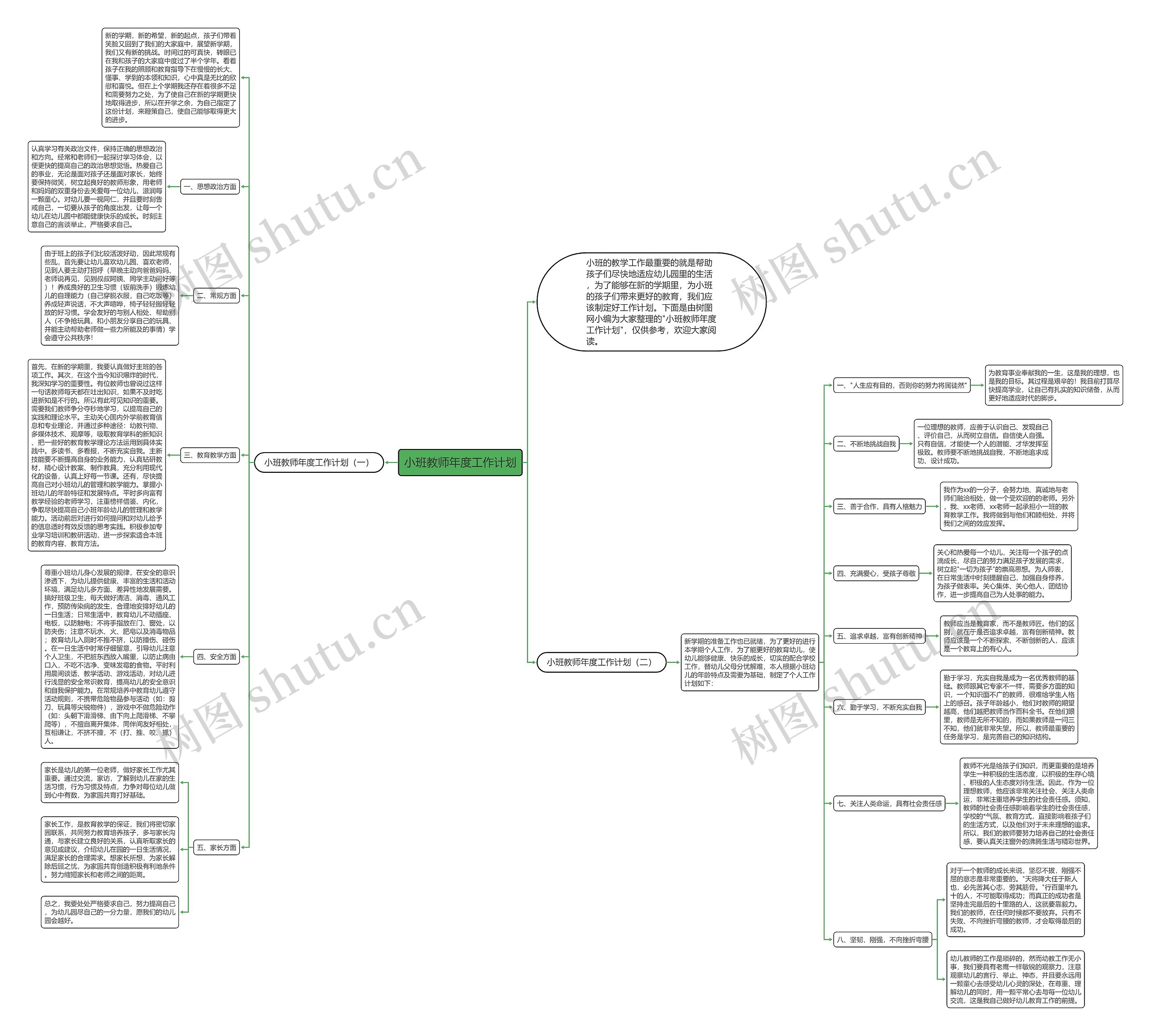 小班教师年度工作计划