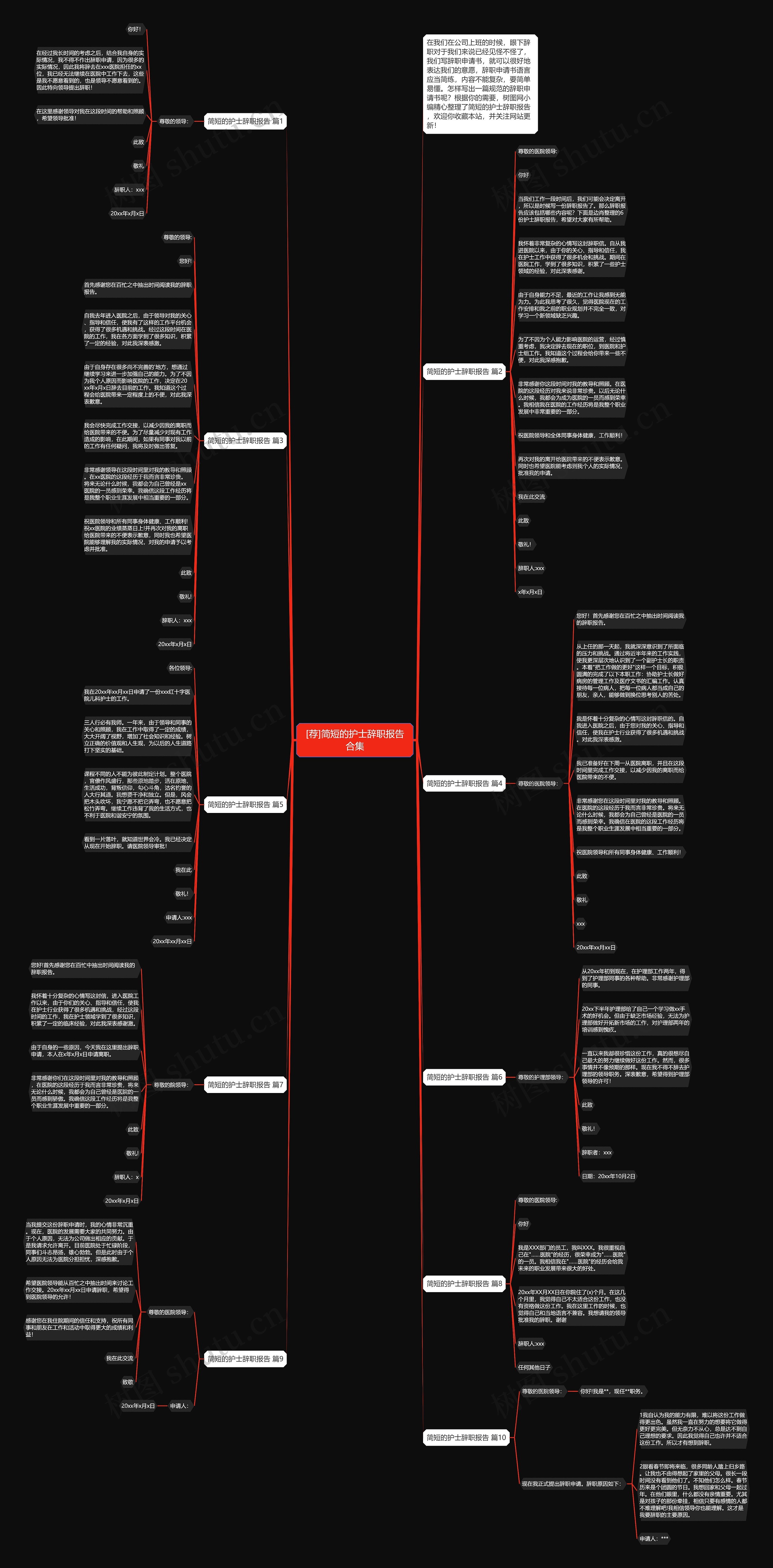 [荐]简短的护士辞职报告合集思维导图