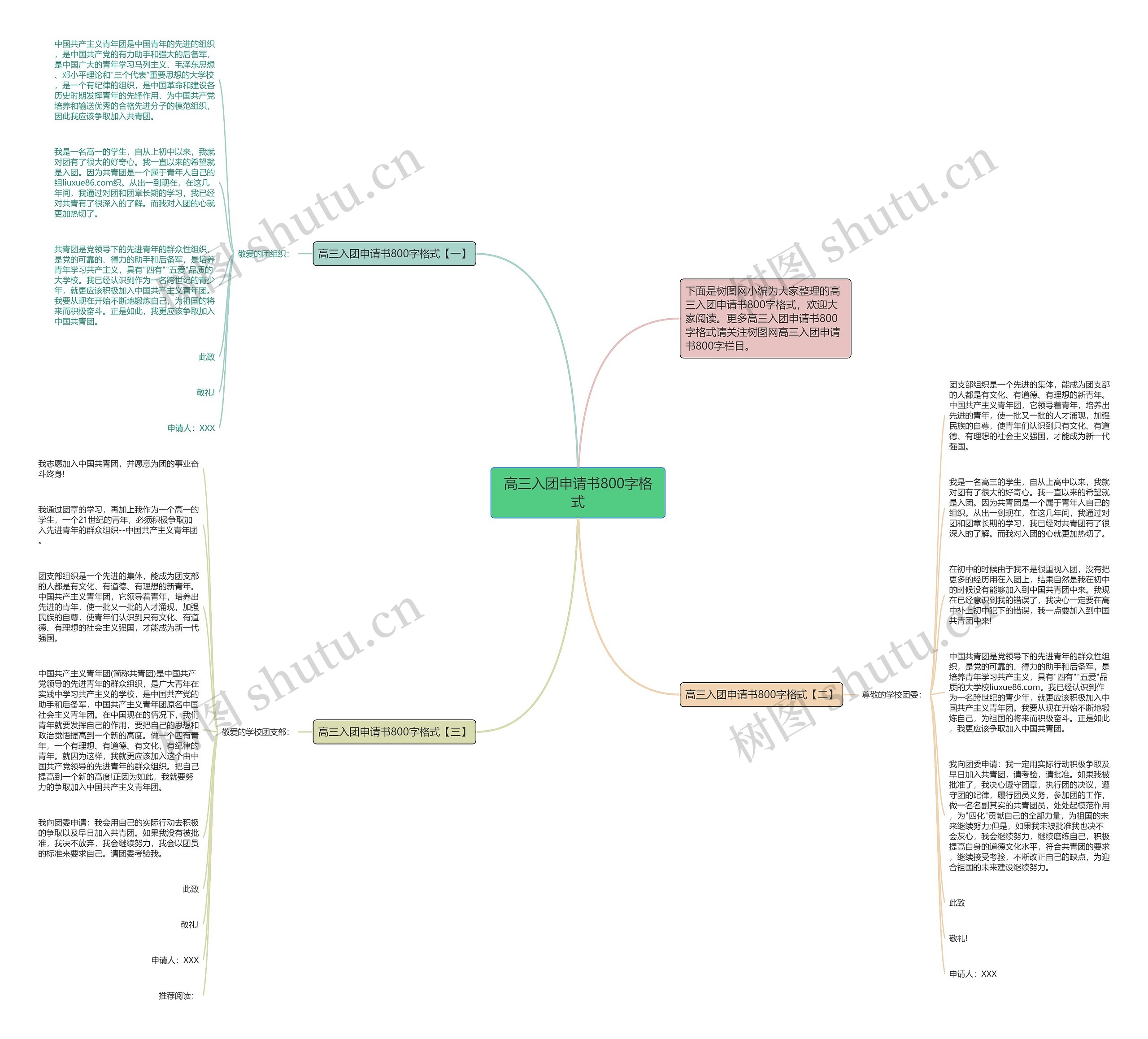 高三入团申请书800字格式