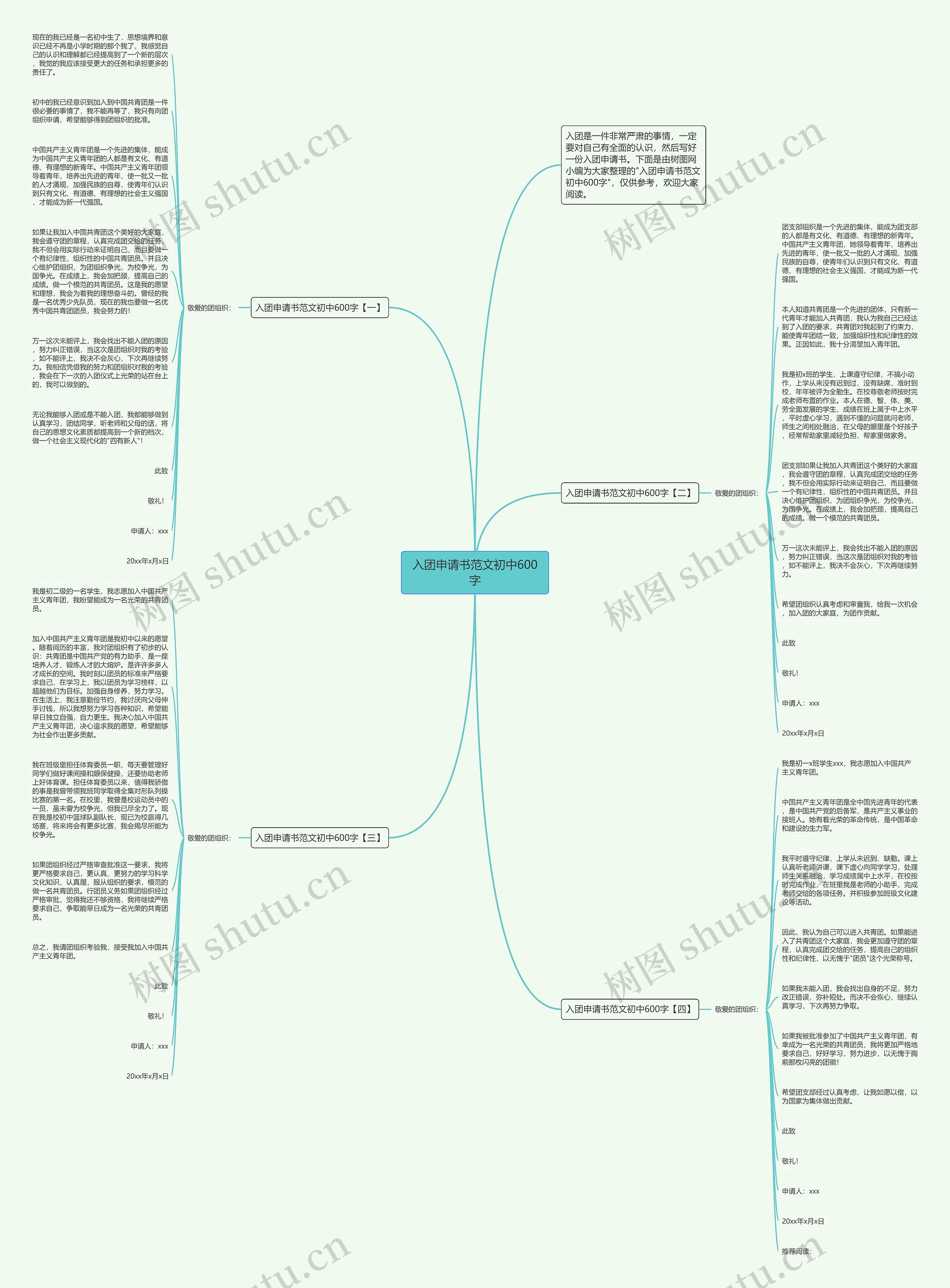 入团申请书范文初中600字思维导图