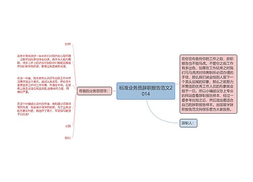 标准业务员辞职报告范文2014