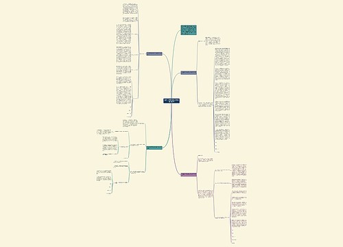 研究生预备党员转正申请书1500字