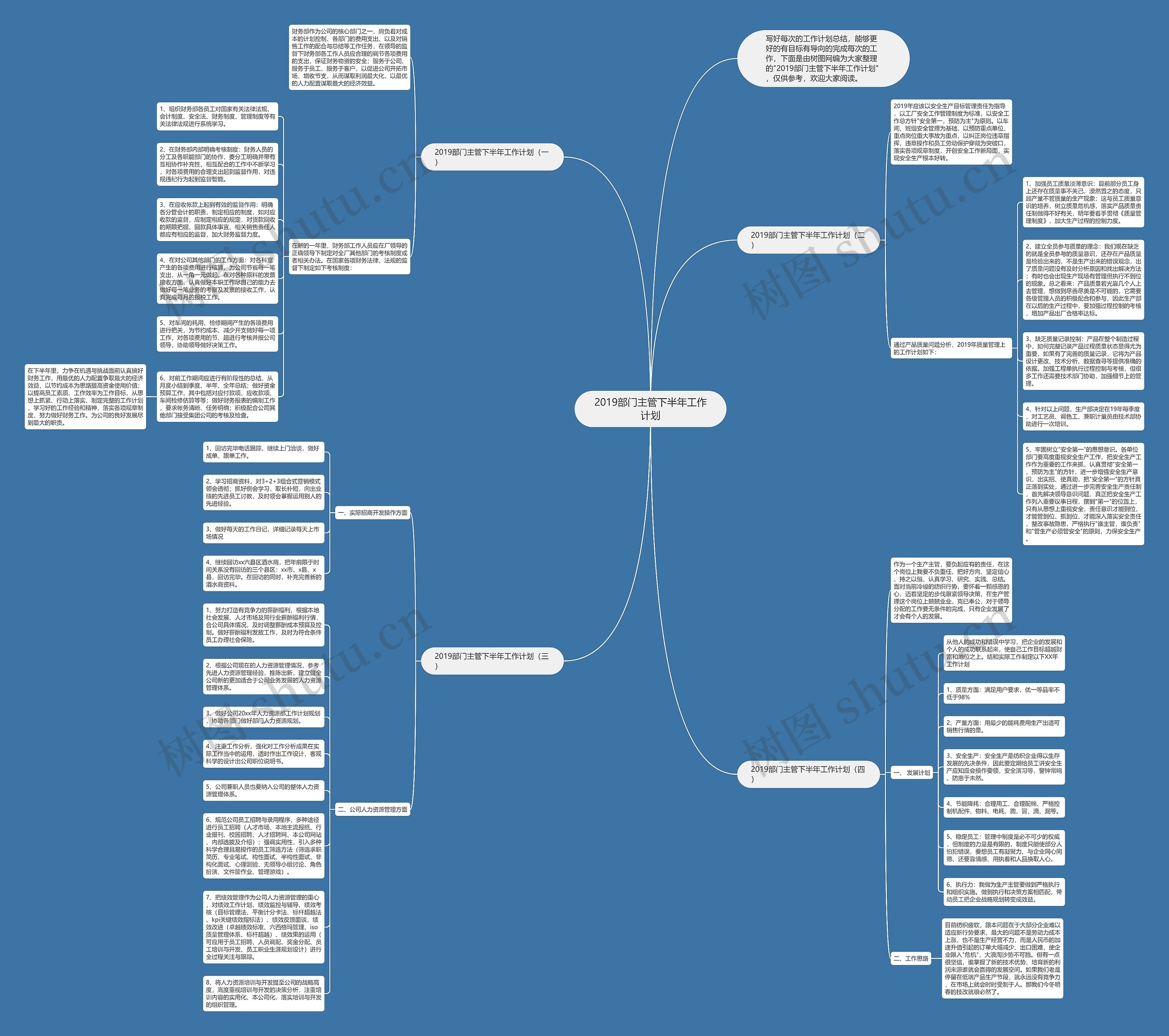 2019部门主管下半年工作计划思维导图