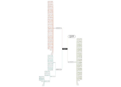 在校研究生入党申请书1000字范文