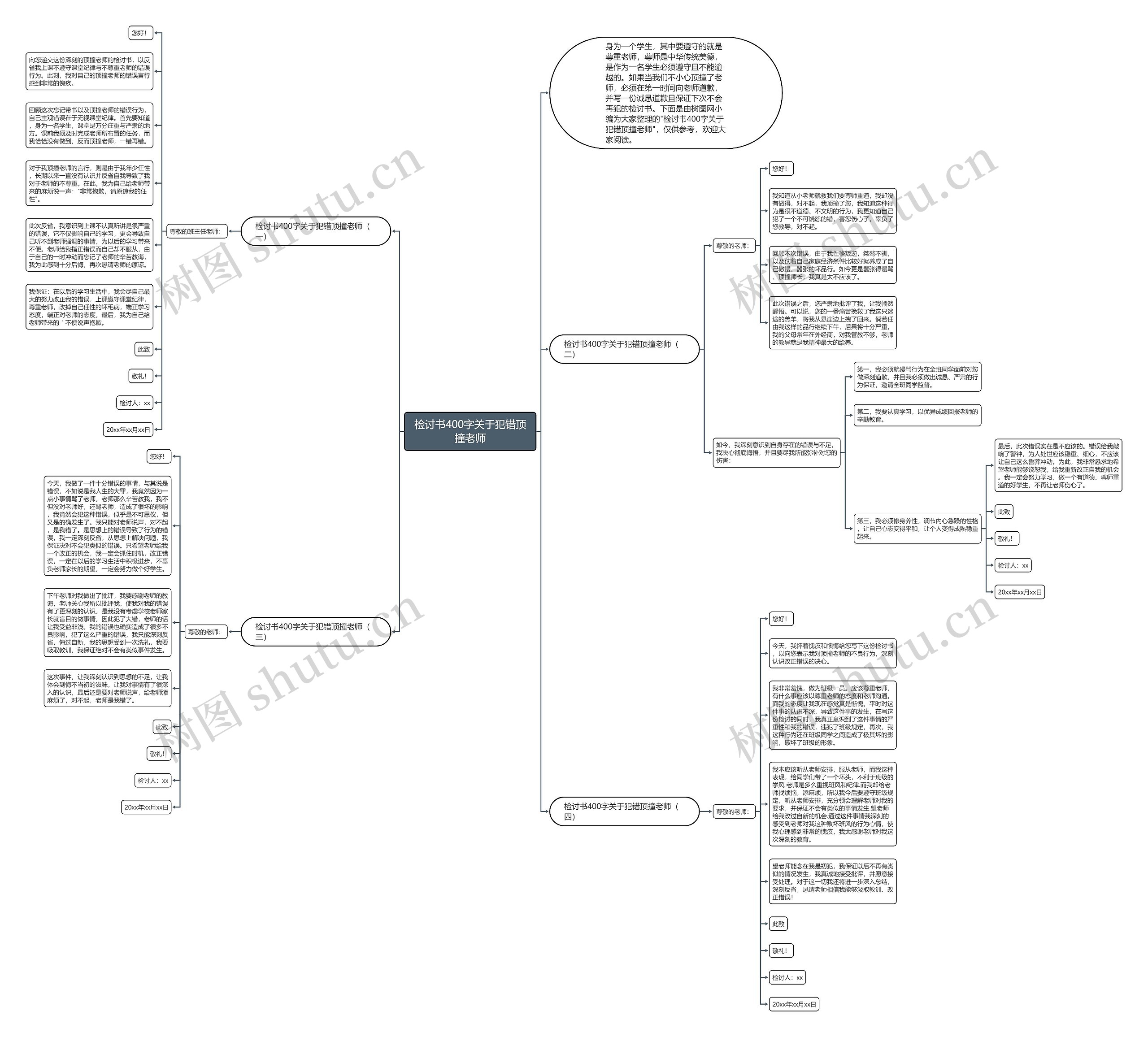 检讨书400字关于犯错顶撞老师思维导图