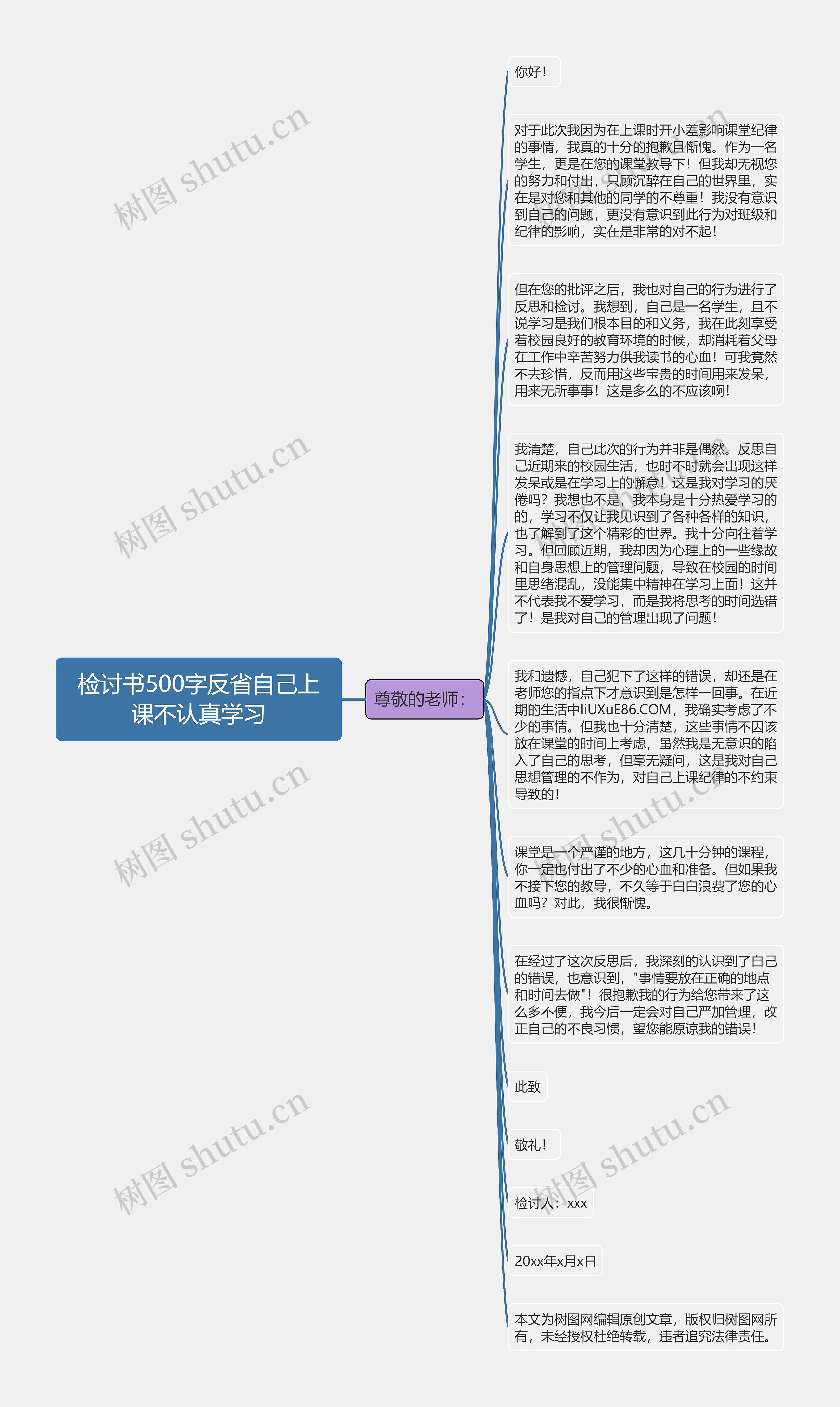 检讨书500字反省自己上课不认真学习