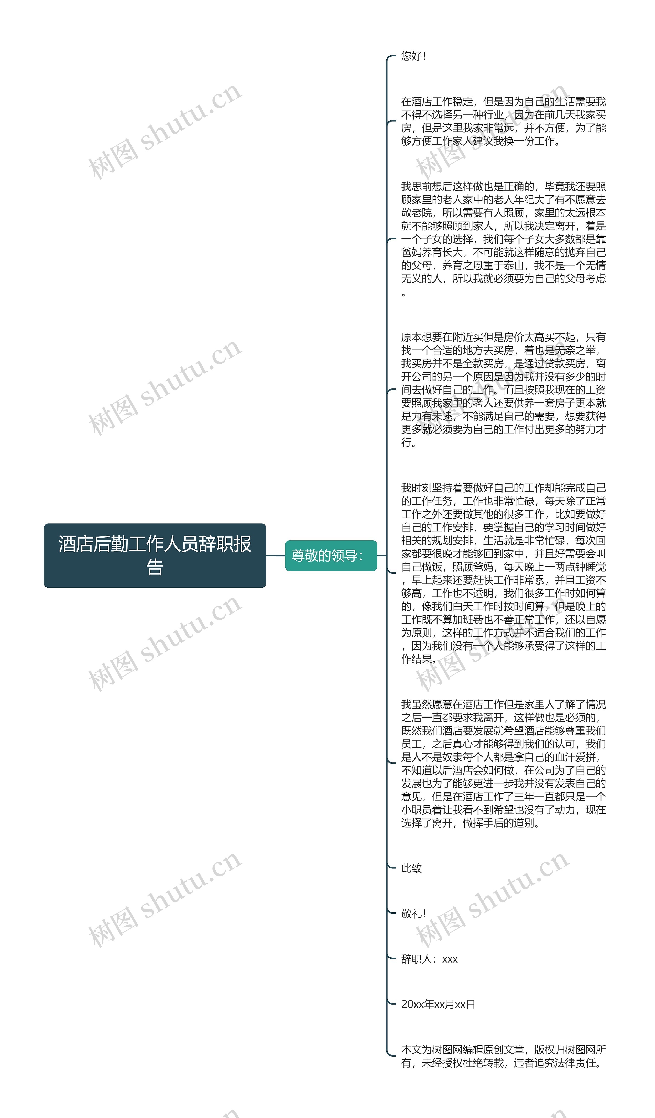 酒店后勤工作人员辞职报告