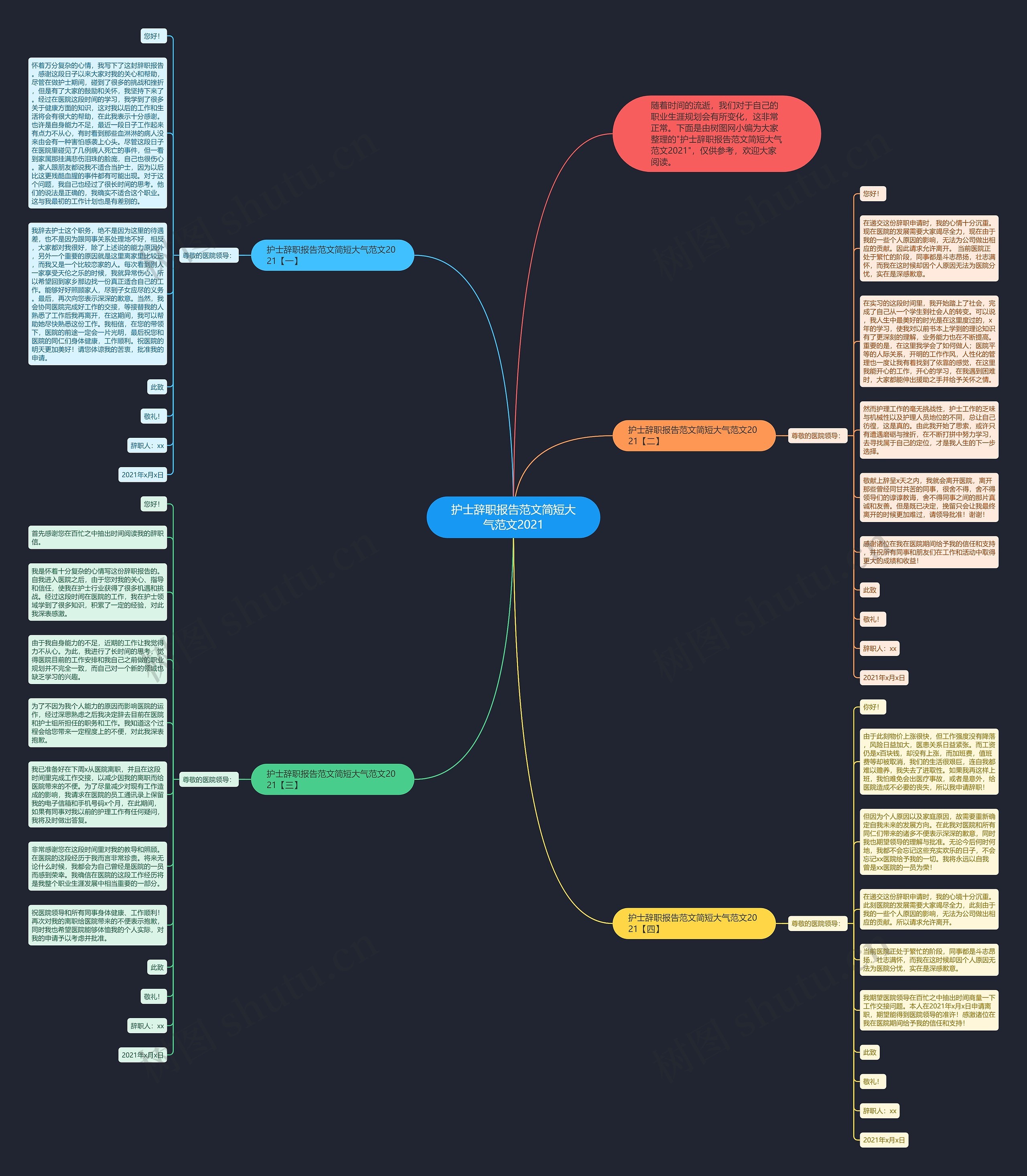 护士辞职报告范文简短大气范文2021思维导图