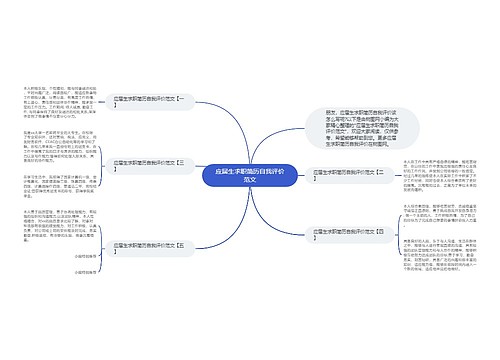 应届生求职简历自我评价范文