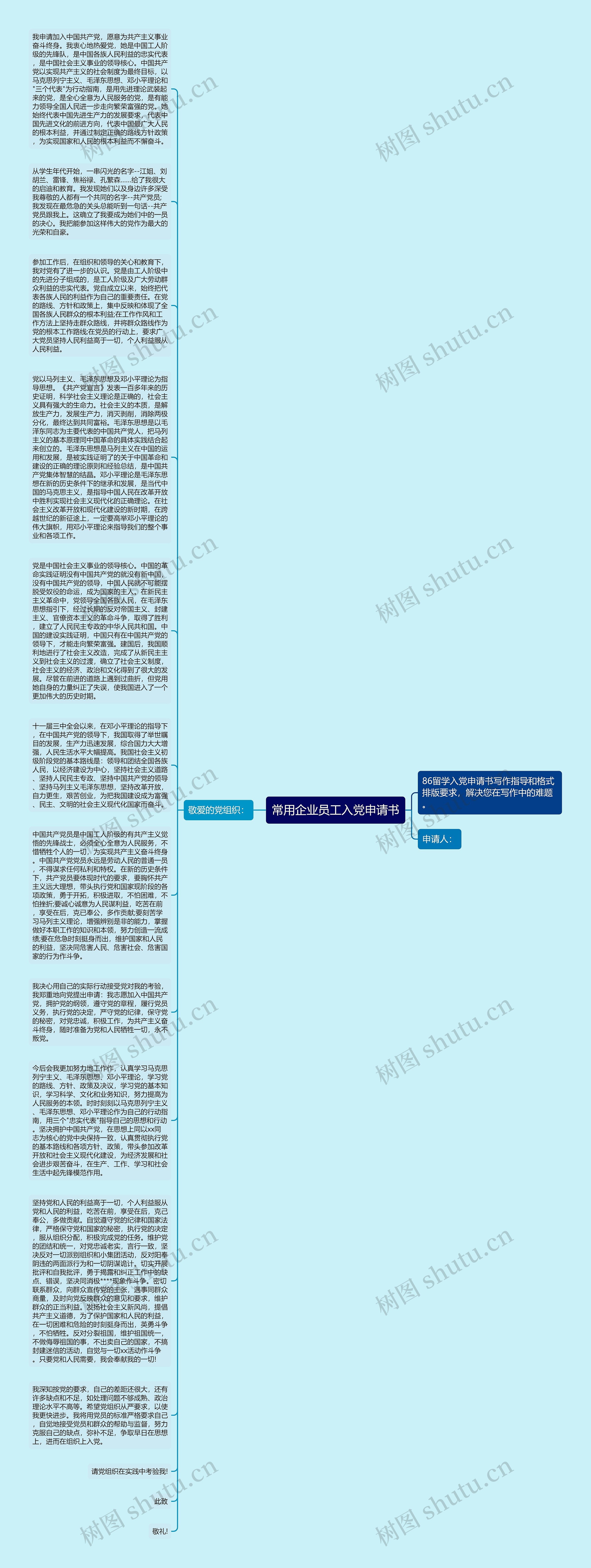 常用企业员工入党申请书思维导图