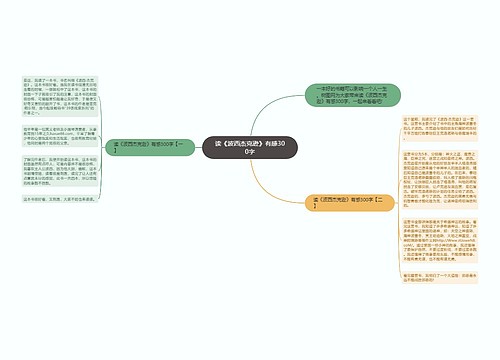 读《波西杰克逊》有感300字