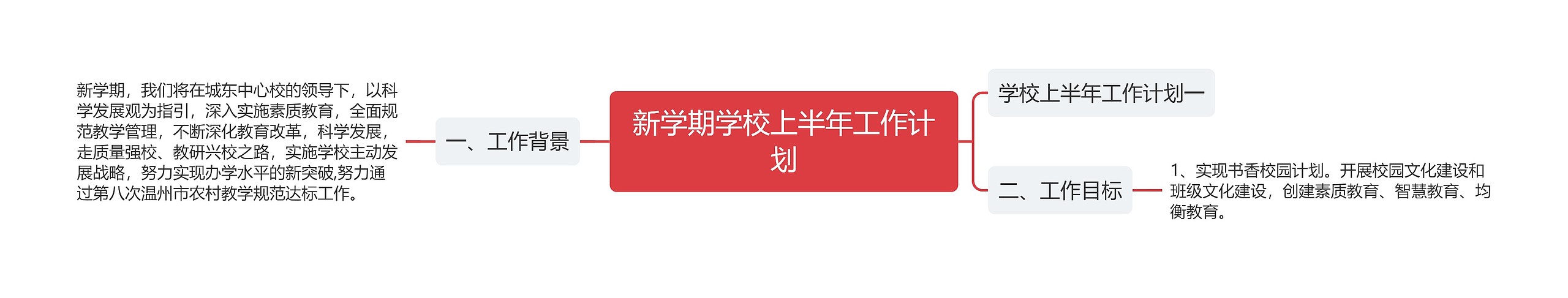 新学期学校上半年工作计划