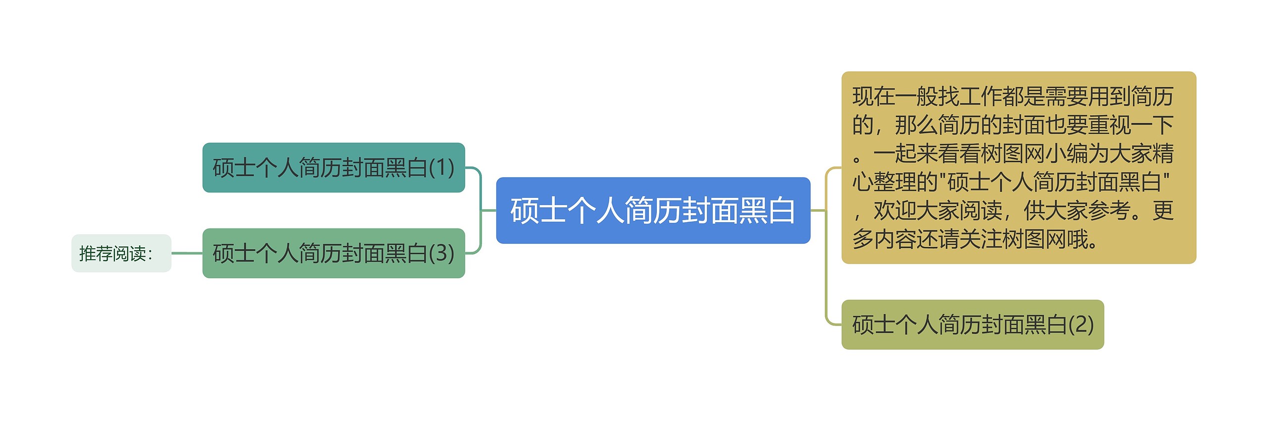 硕士个人简历封面黑白