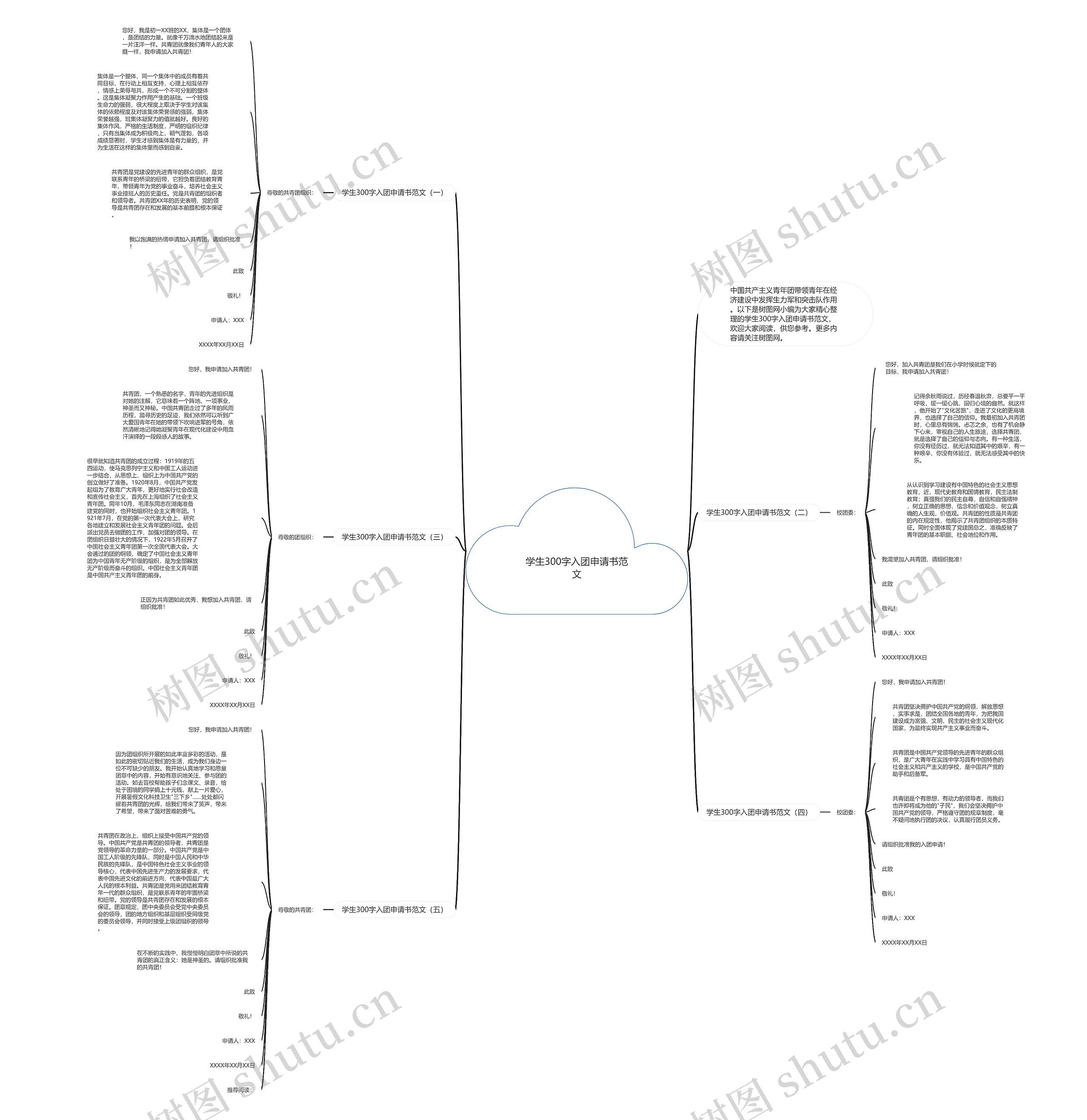 学生300字入团申请书范文思维导图