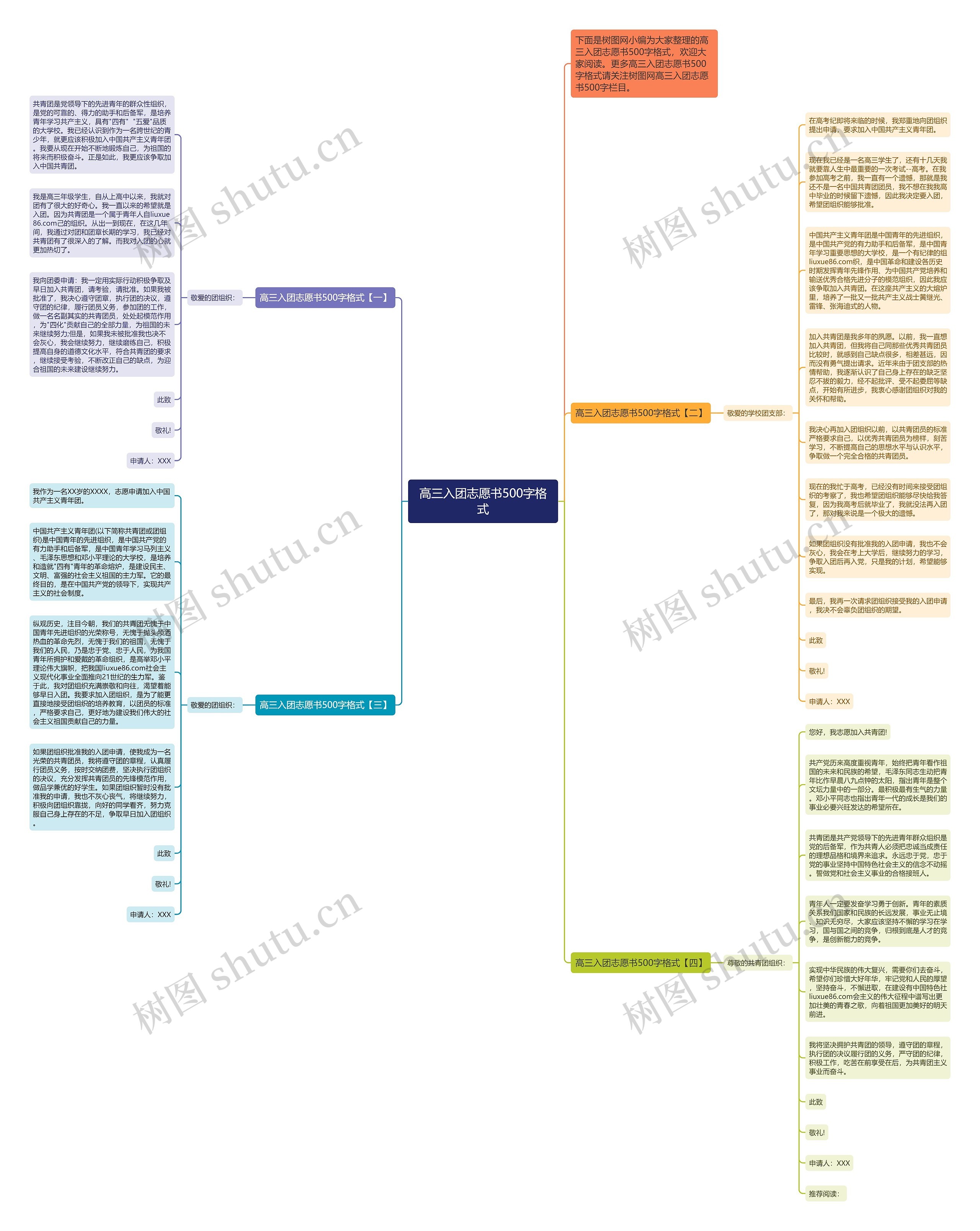 高三入团志愿书500字格式思维导图