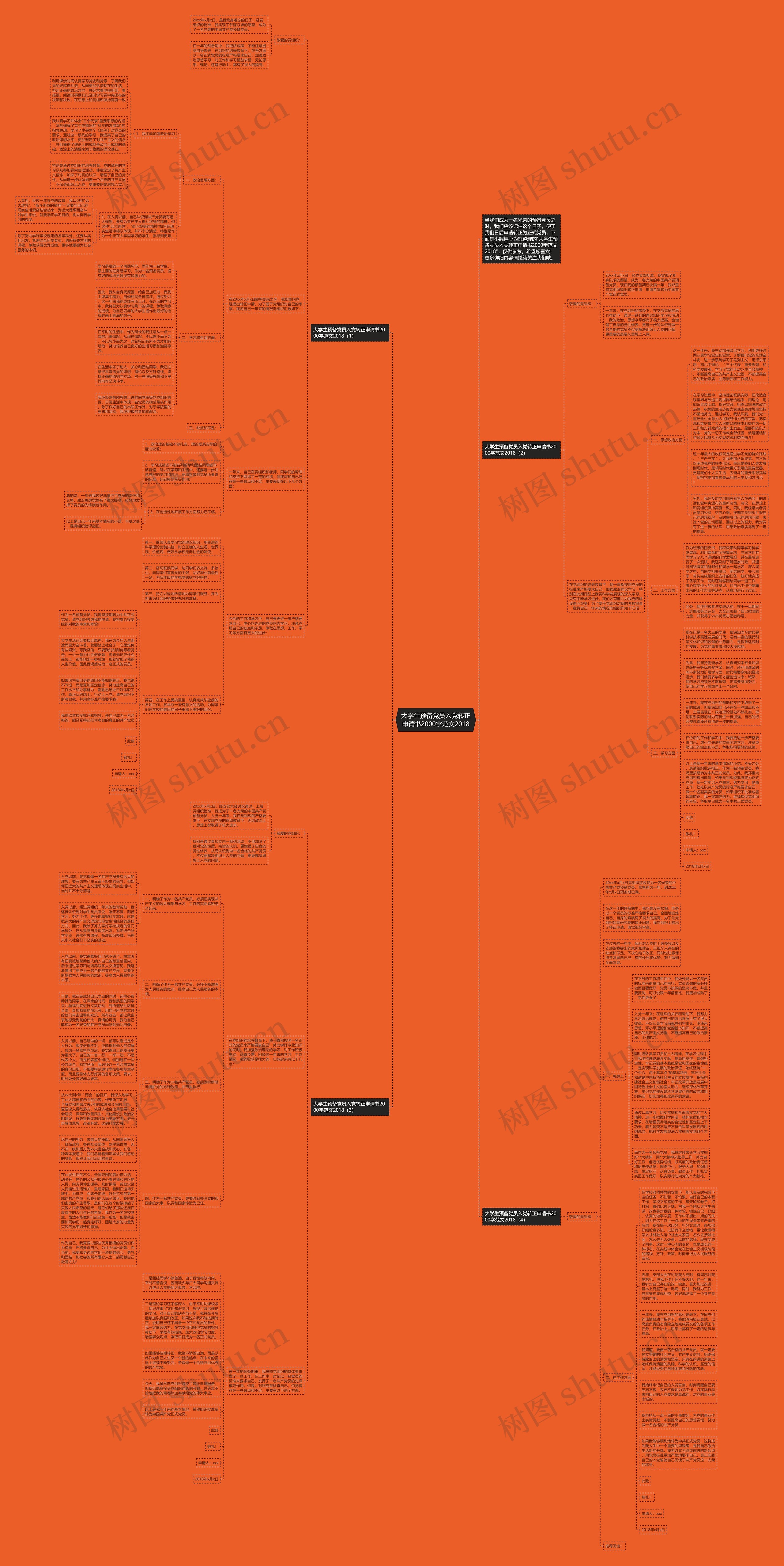 大学生预备党员入党转正申请书2000字范文2018思维导图