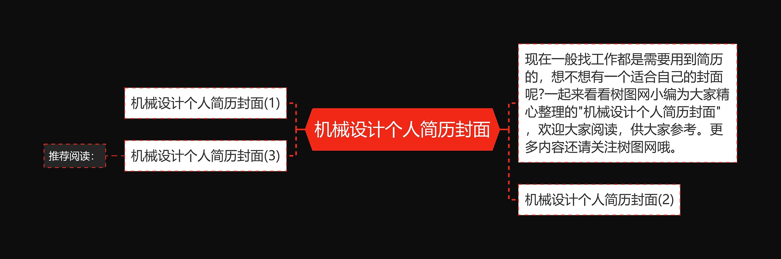 机械设计个人简历封面