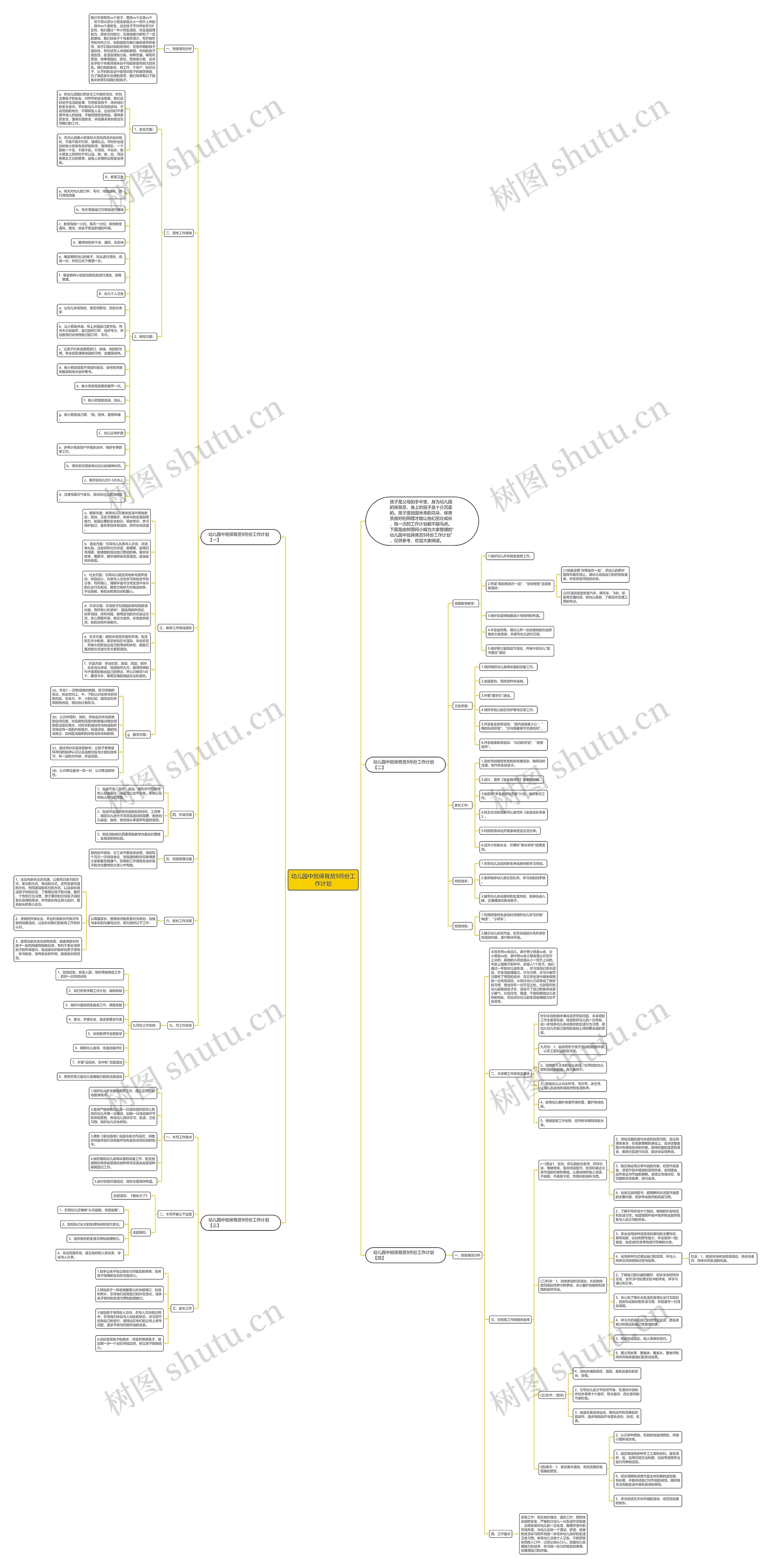 幼儿园中班保育员9月份工作计划思维导图