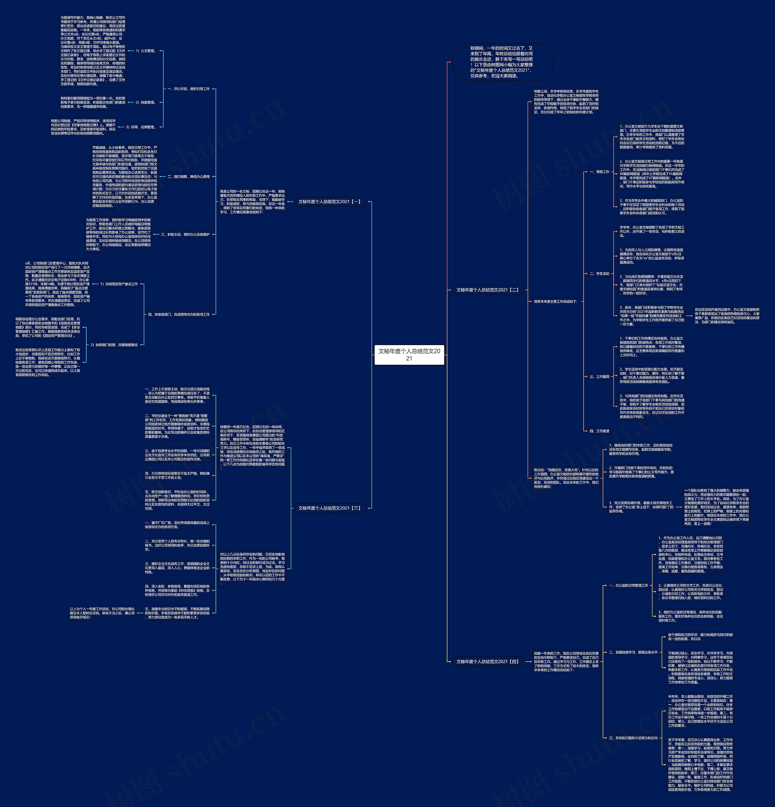 文秘年度个人总结范文2021思维导图