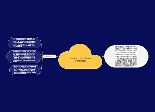 初一学生12月份入团申请书范文怎样写