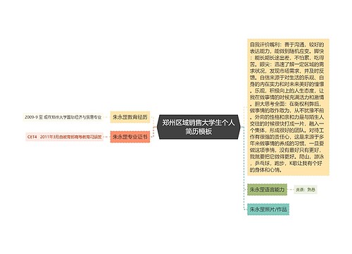 郑州区域销售大学生个人简历模板