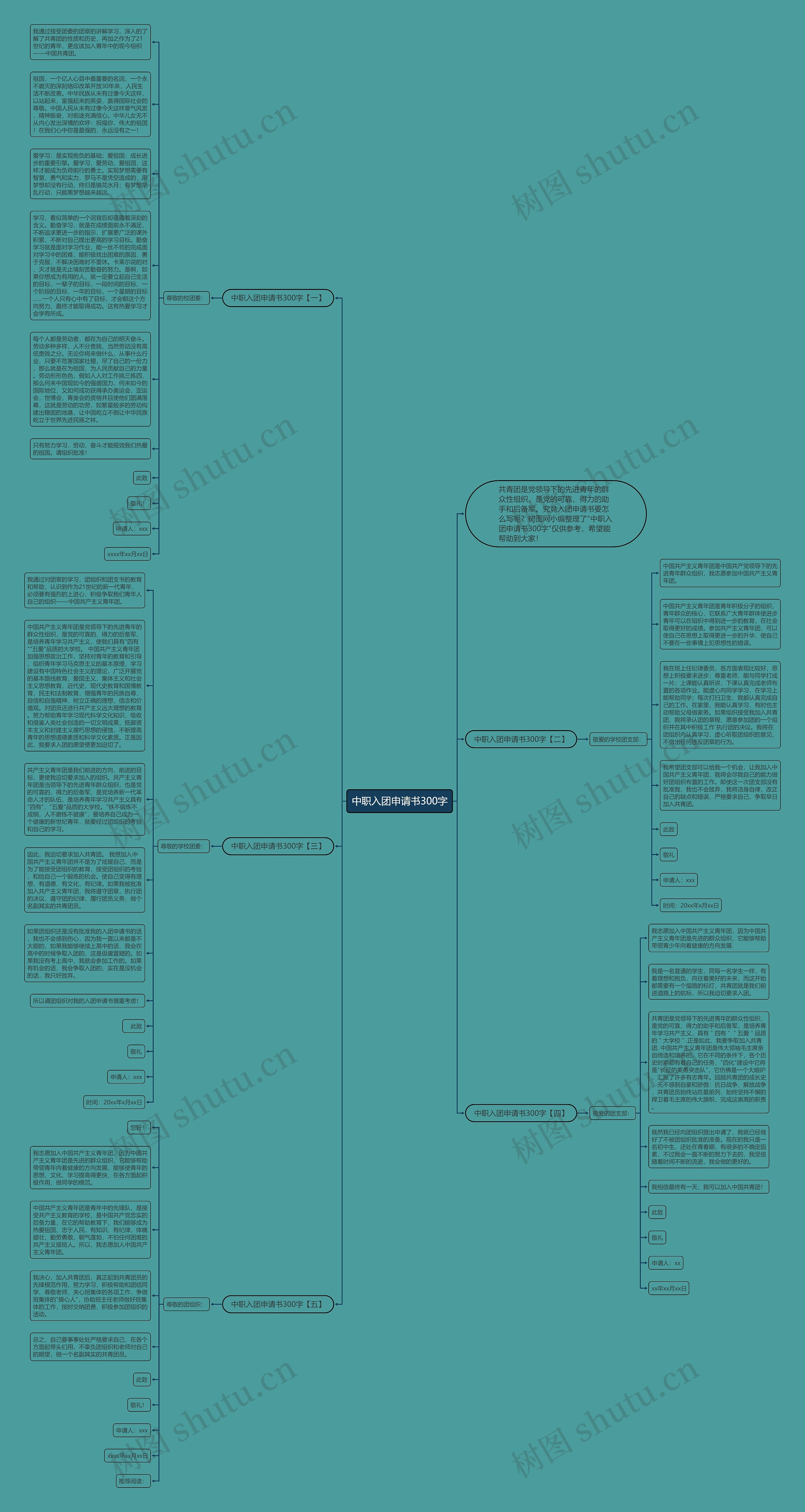 中职入团申请书300字思维导图