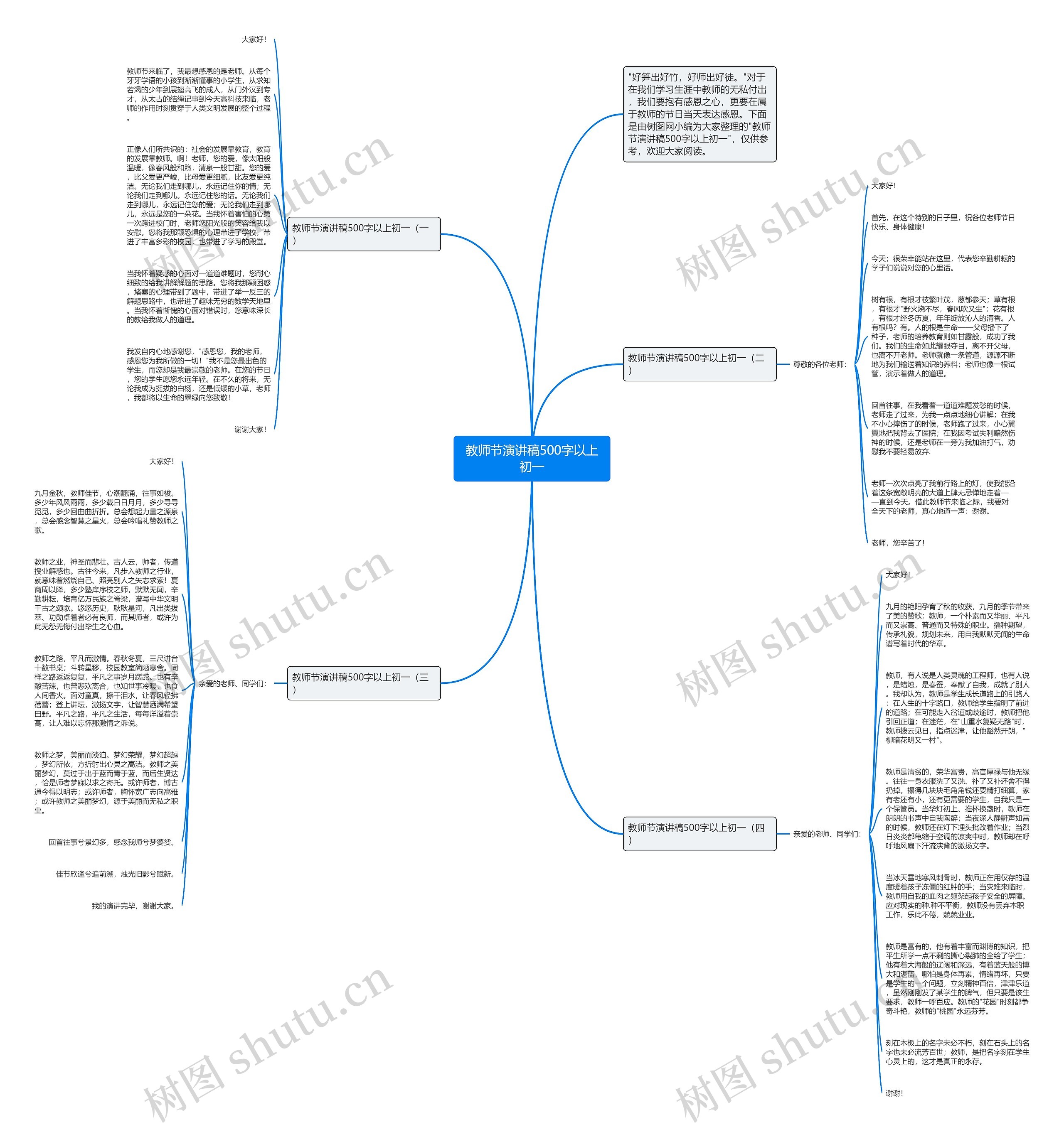教师节演讲稿500字以上初一思维导图