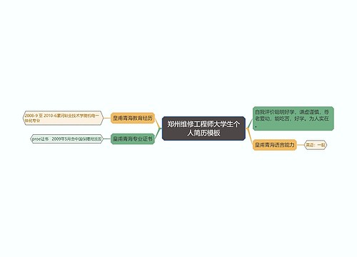 郑州维修工程师大学生个人简历模板