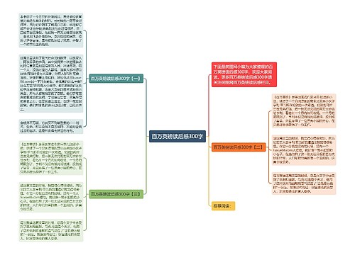 百万英镑读后感300字