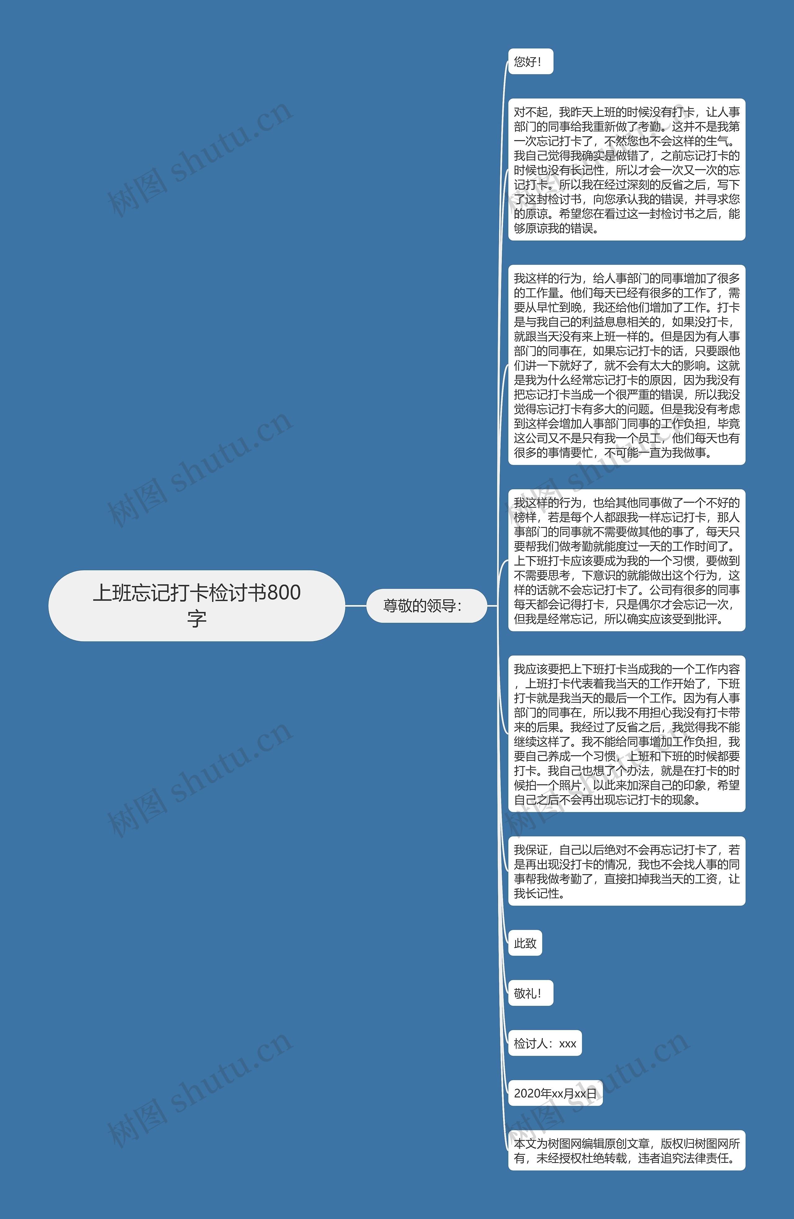 上班忘记打卡检讨书800字
