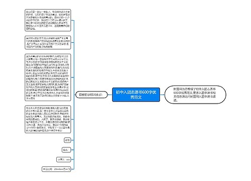 初中入团志愿书600字优秀范文