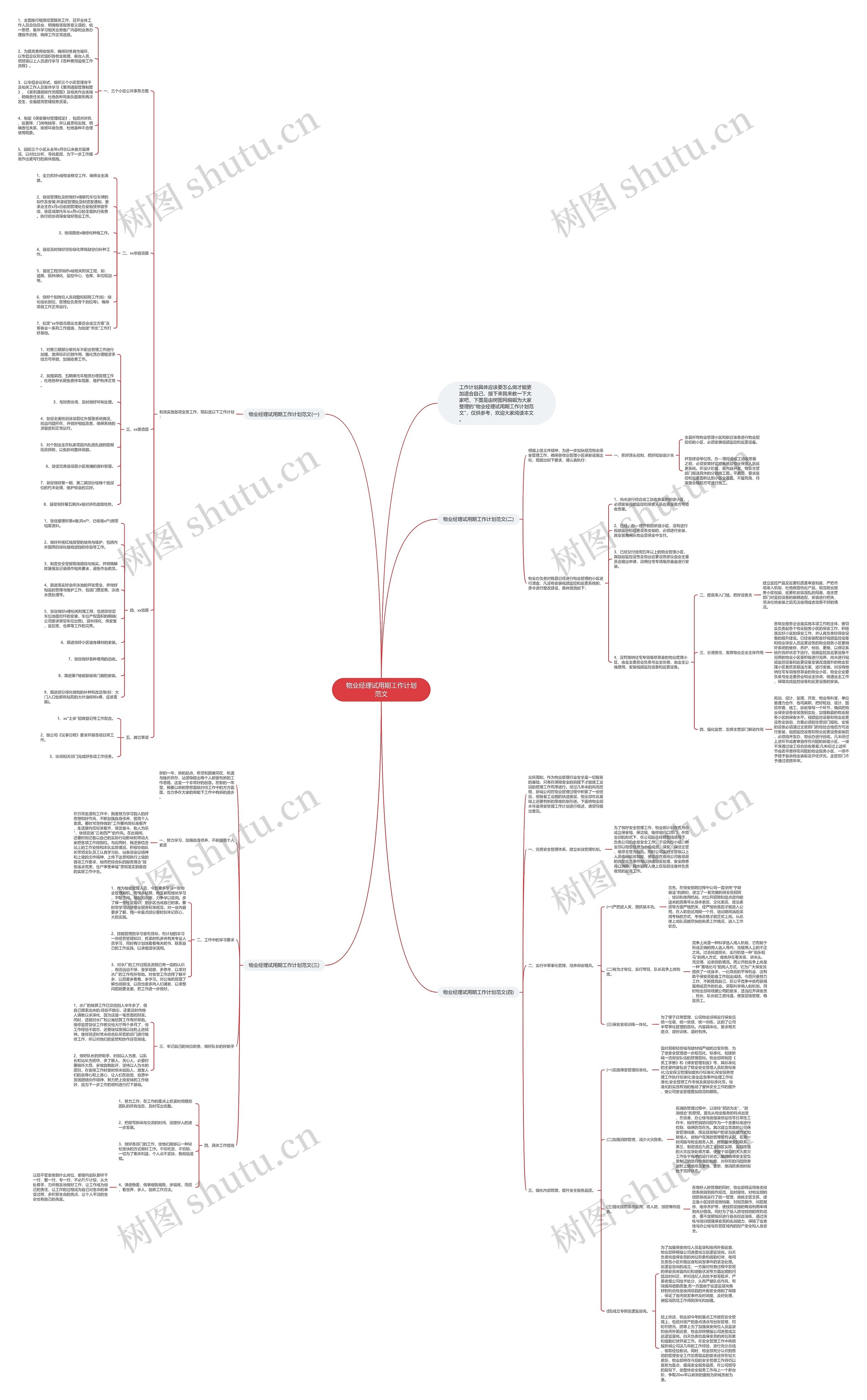 物业经理试用期工作计划范文思维导图