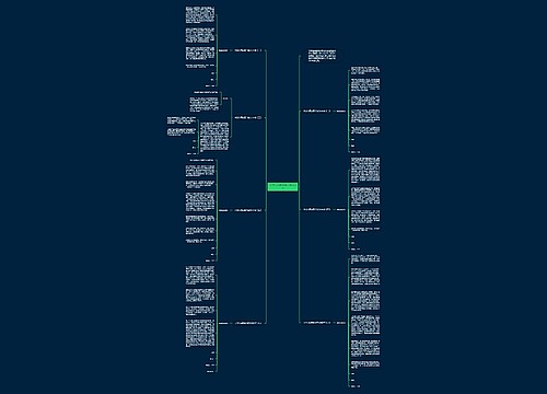 大学入团志愿书范文600字