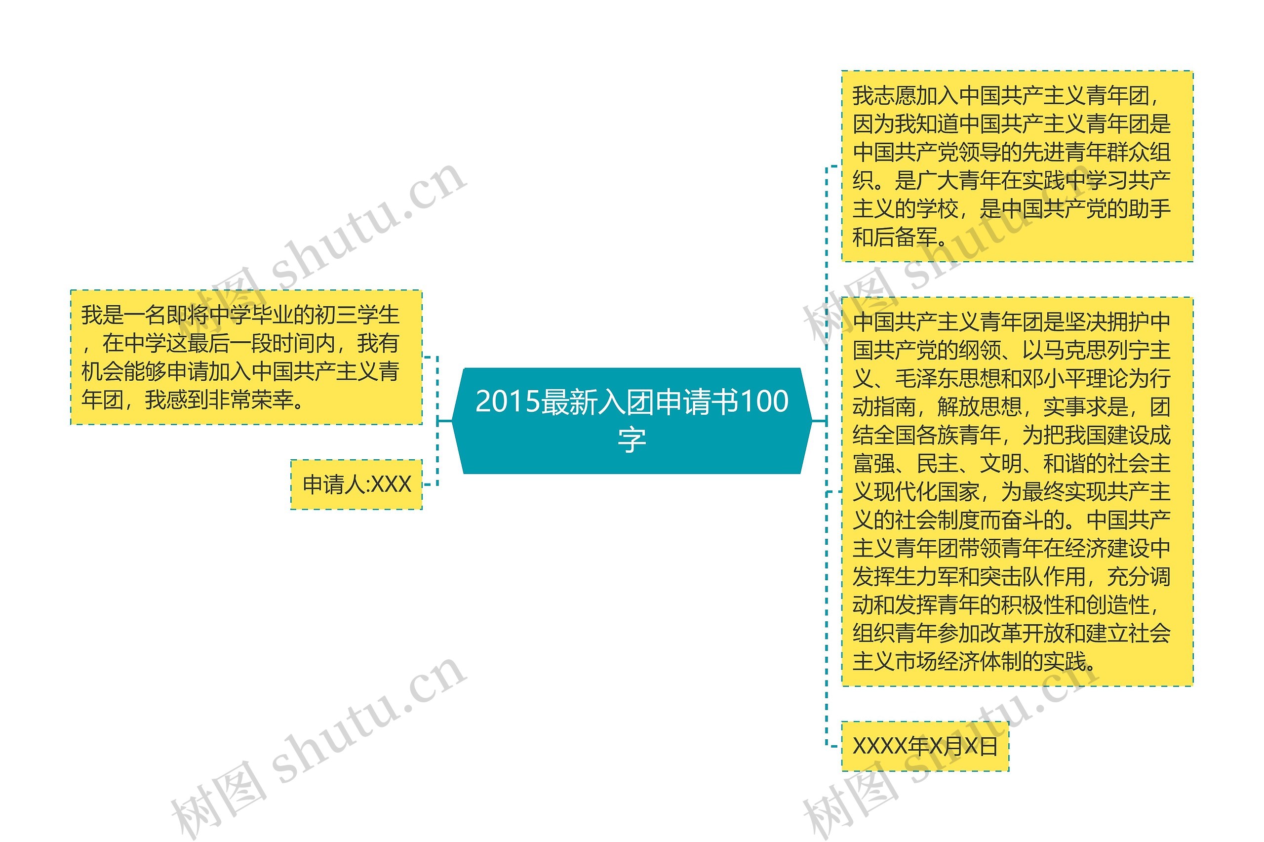 2015最新入团申请书100字