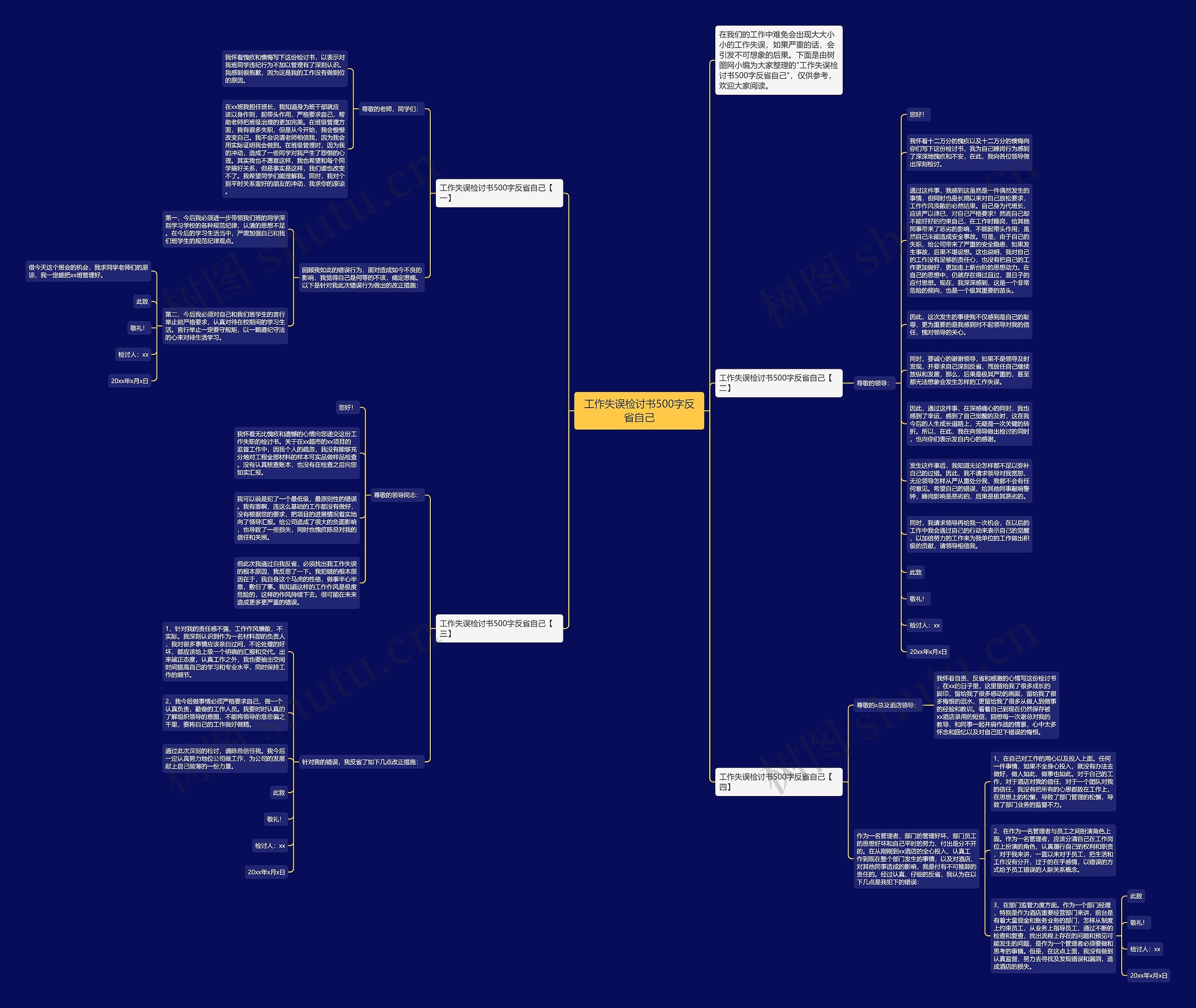 工作失误检讨书500字反省自己思维导图